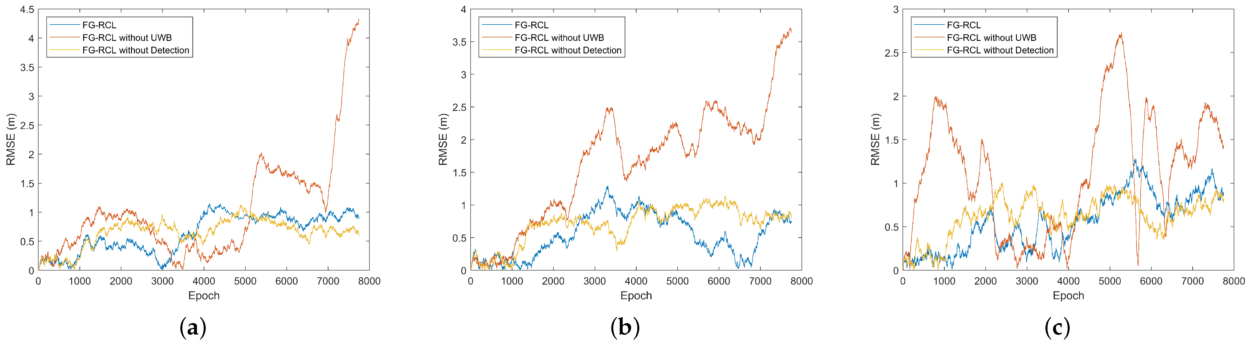 Remotesensing 16 00832 g008