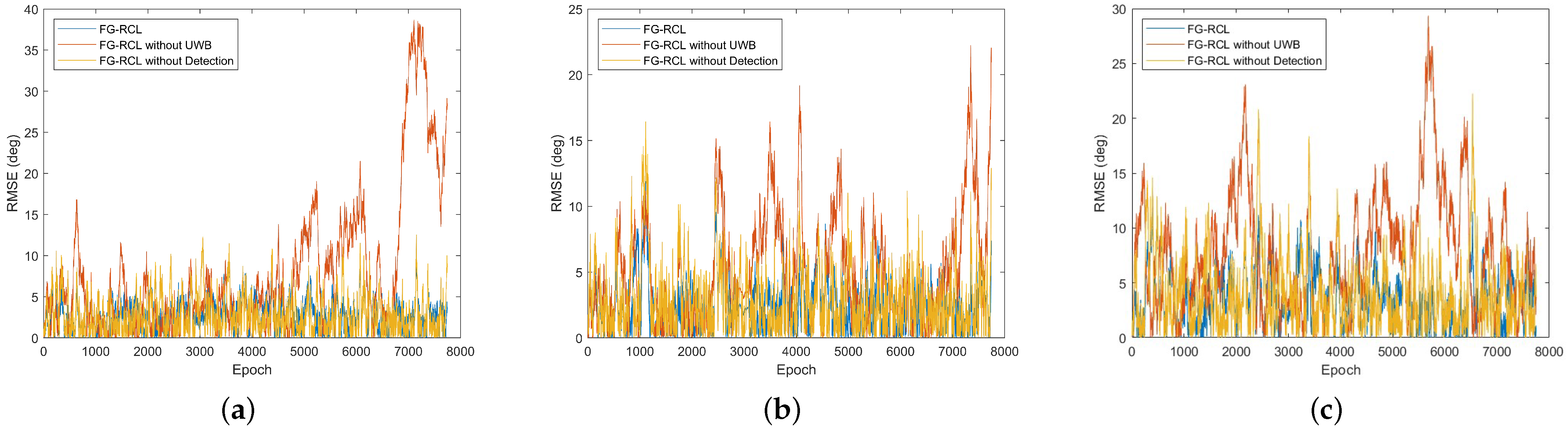 Remotesensing 16 00832 g009