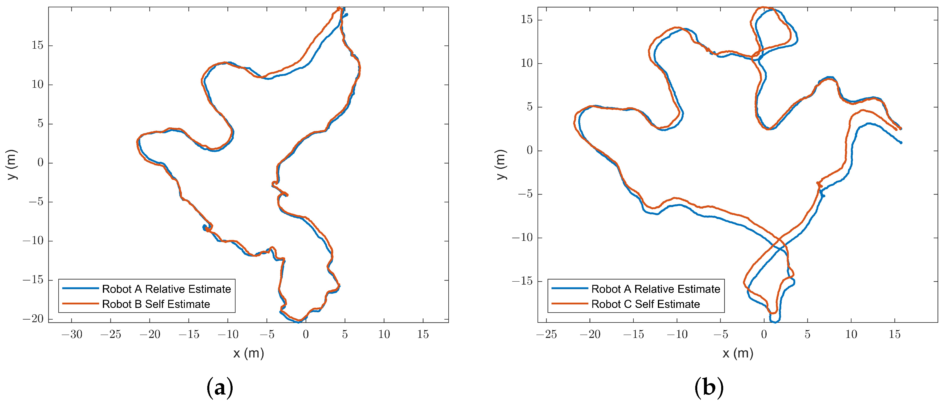 Remotesensing 16 00832 g010