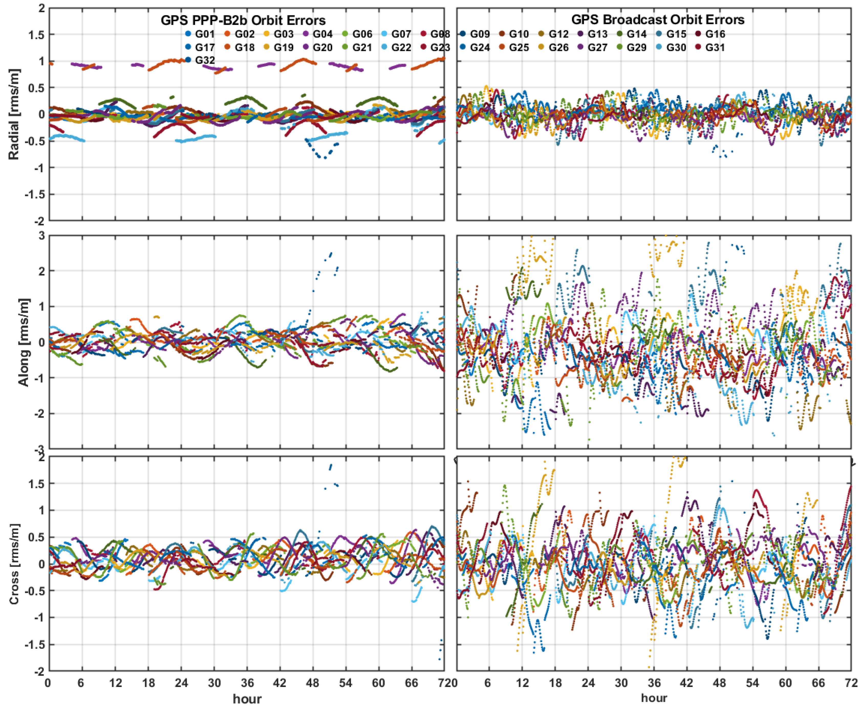 Remotesensing 16 00833 g003