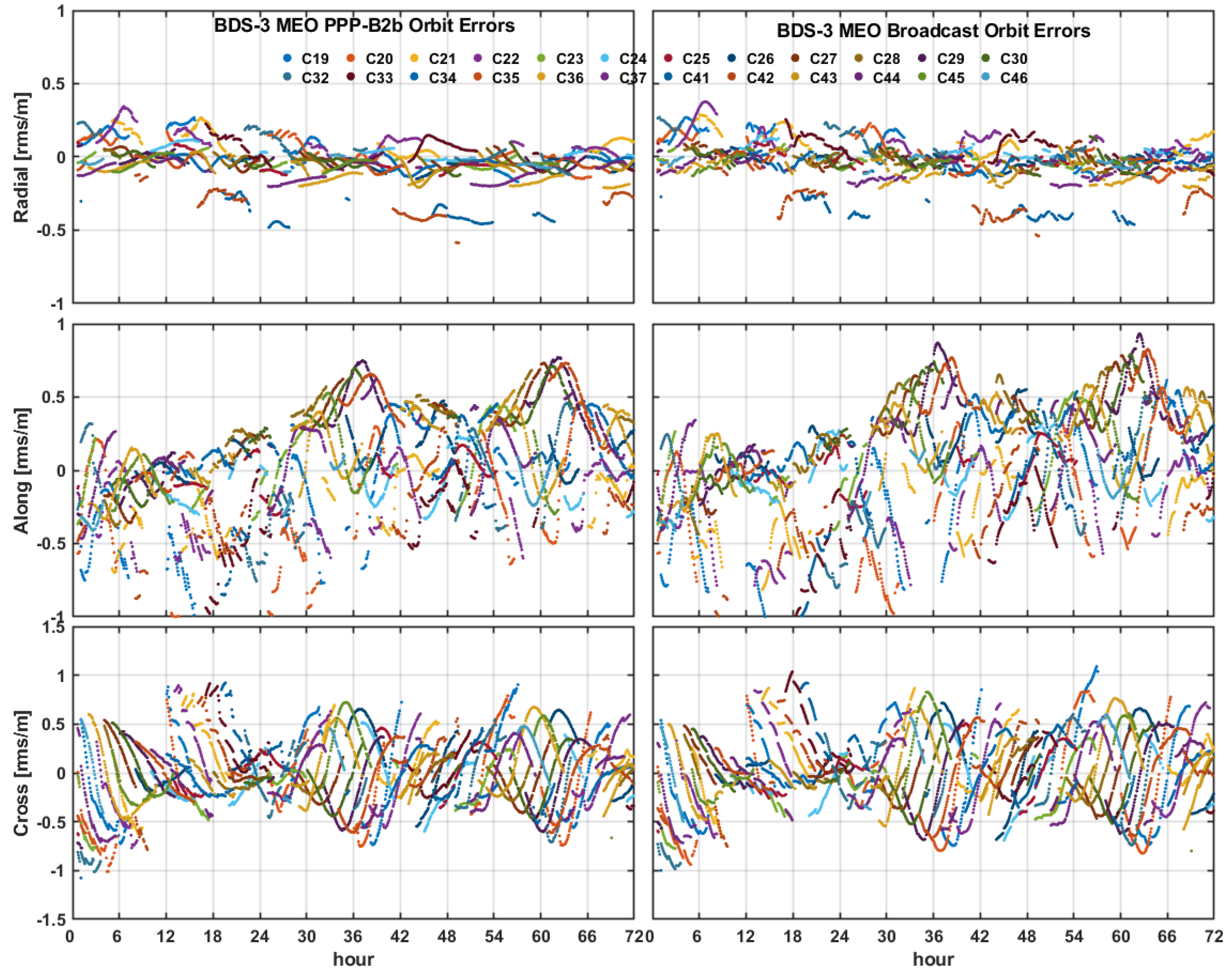 Remotesensing 16 00833 g004