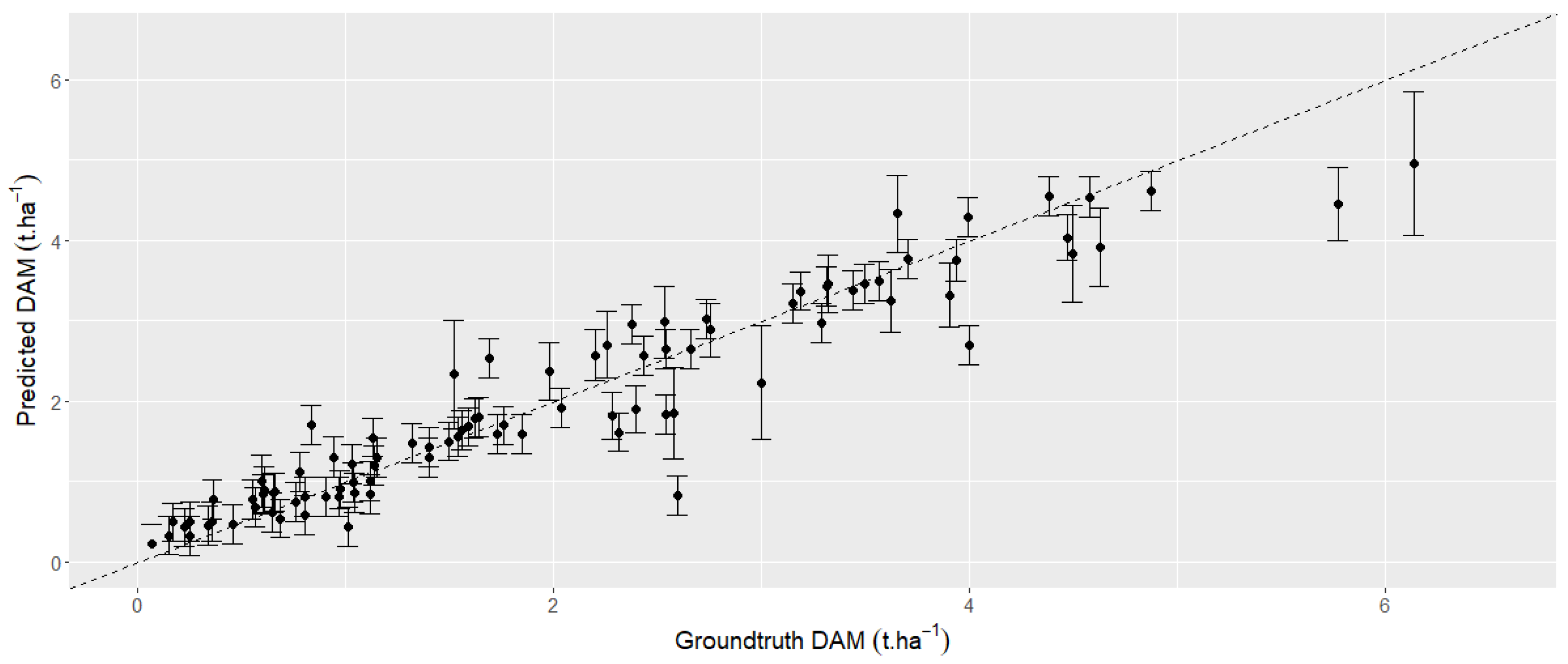 Remotesensing 16 00834 g010
