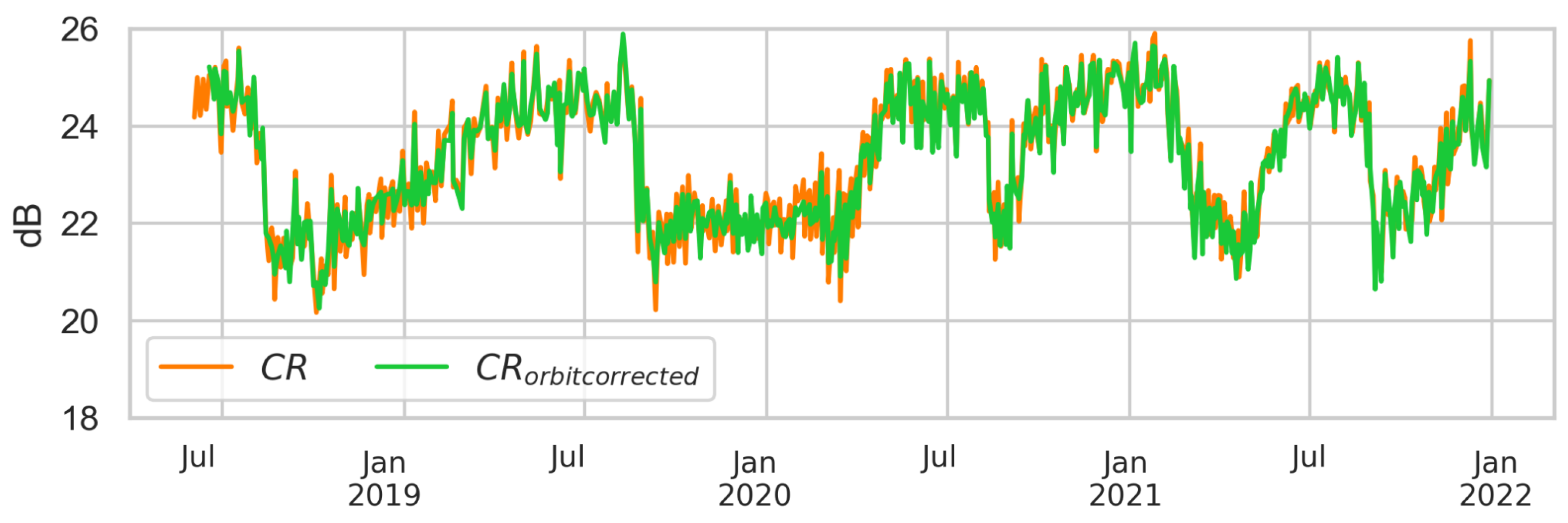 Remotesensing 16 00835 g002