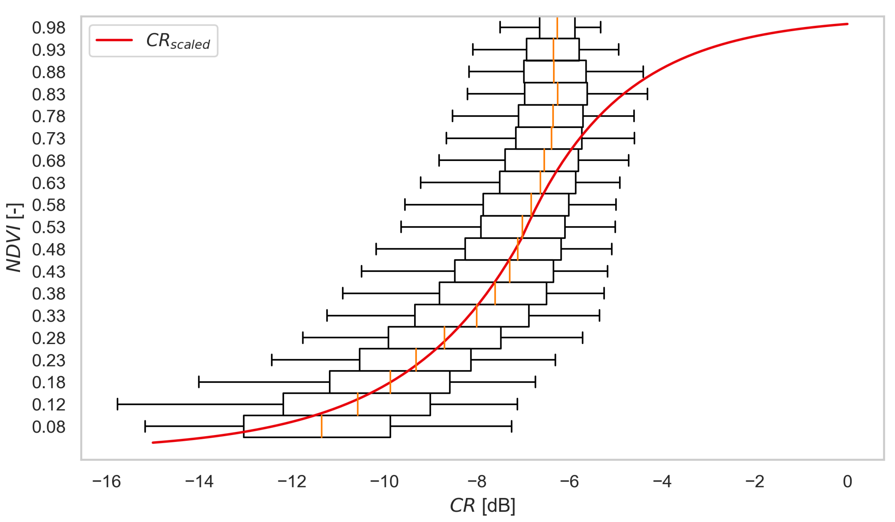 Remotesensing 16 00835 g004
