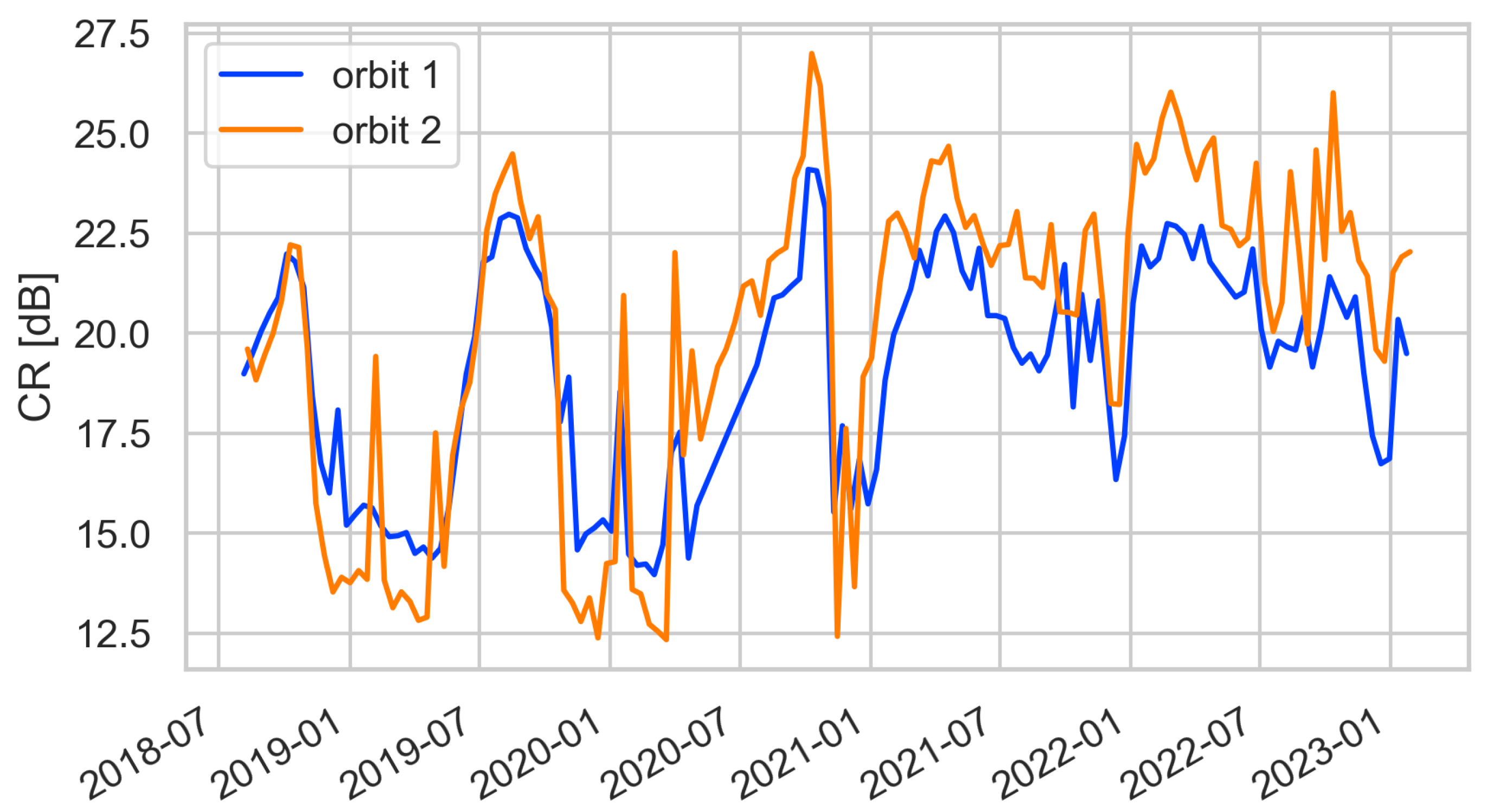 Remotesensing 16 00835 g0a1