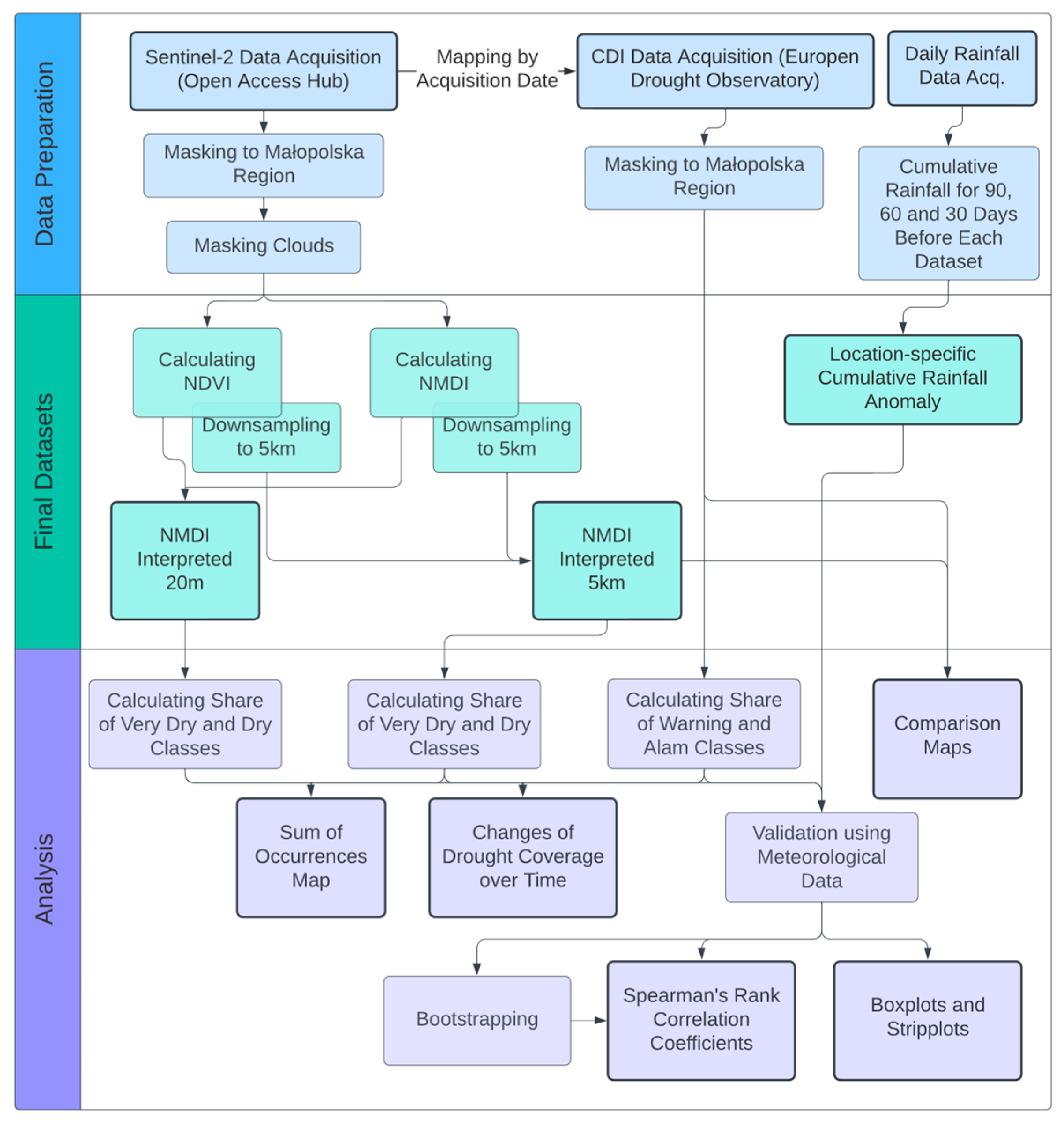 Remotesensing 16 00836 g003 Remotesensing 16 00836 g003
