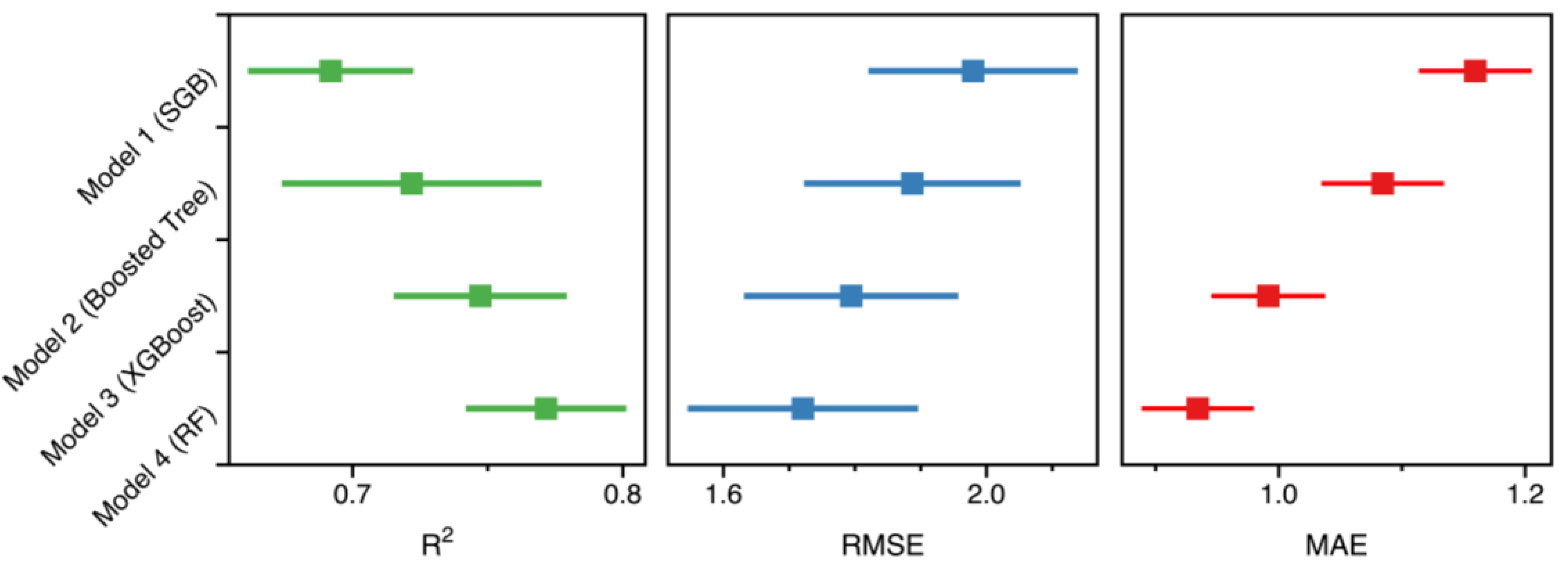 Remotesensing 16 00837 g001