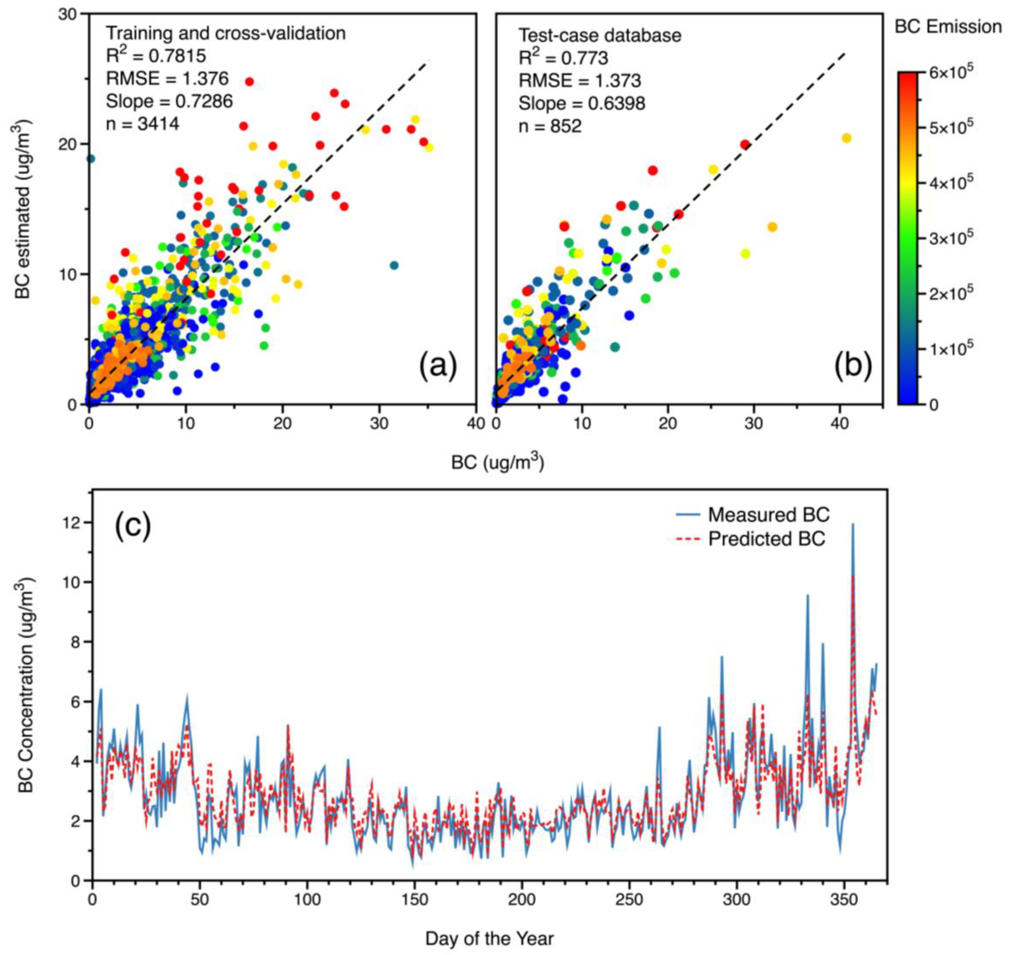 Remotesensing 16 00837 g002