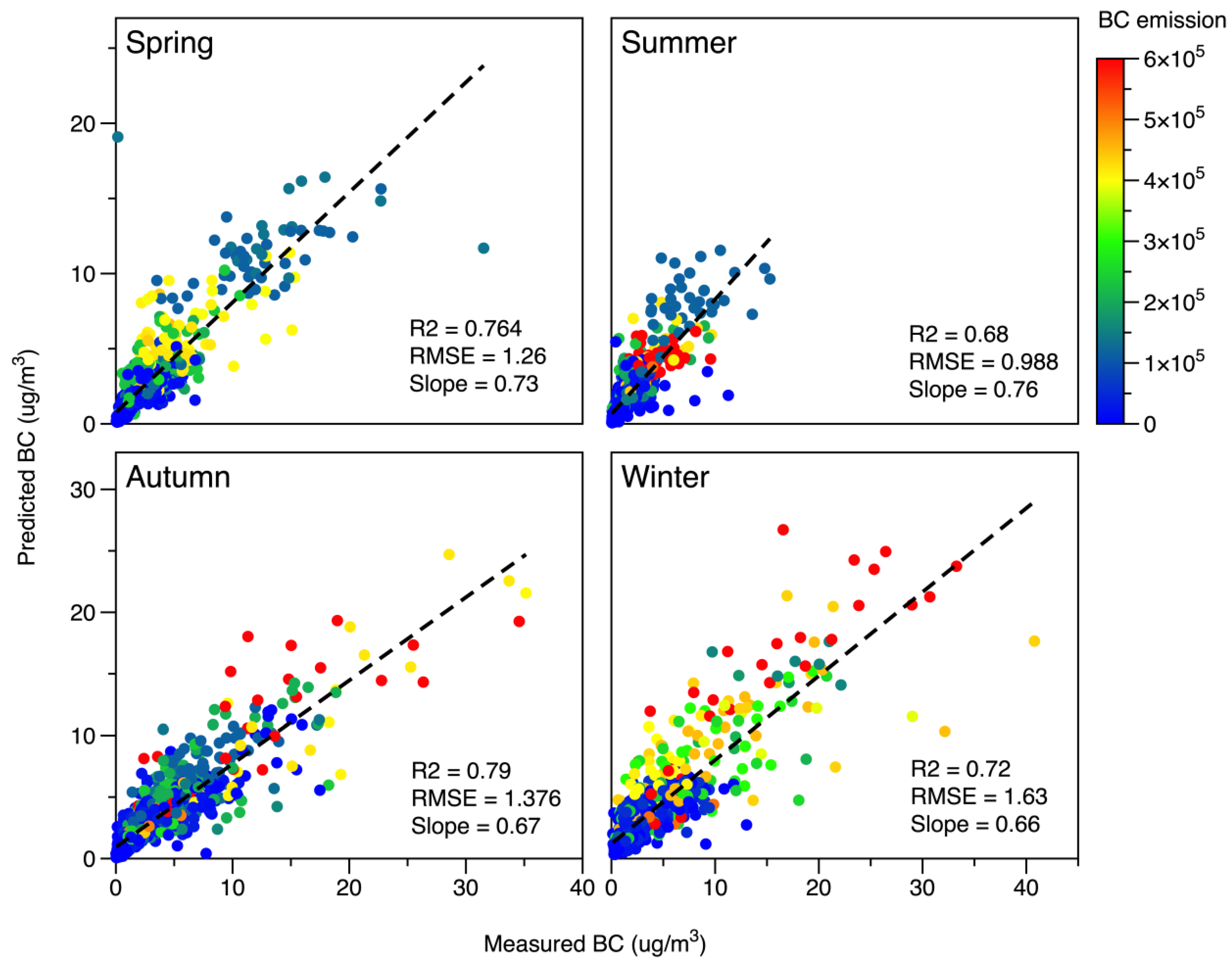 Remotesensing 16 00837 g003