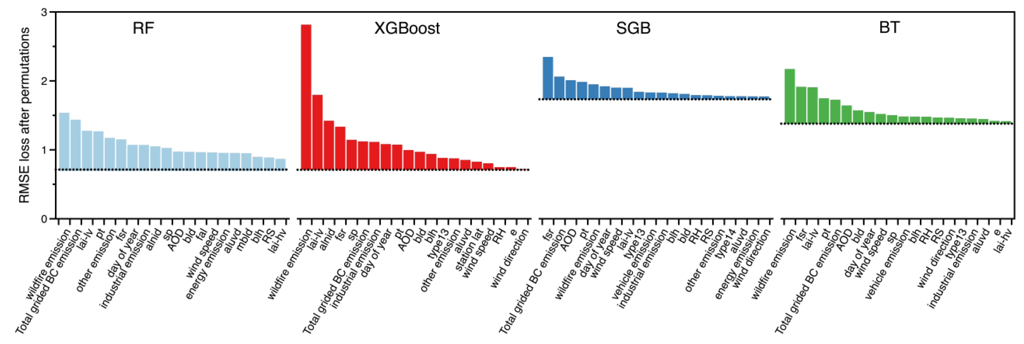 Remotesensing 16 00837 g006