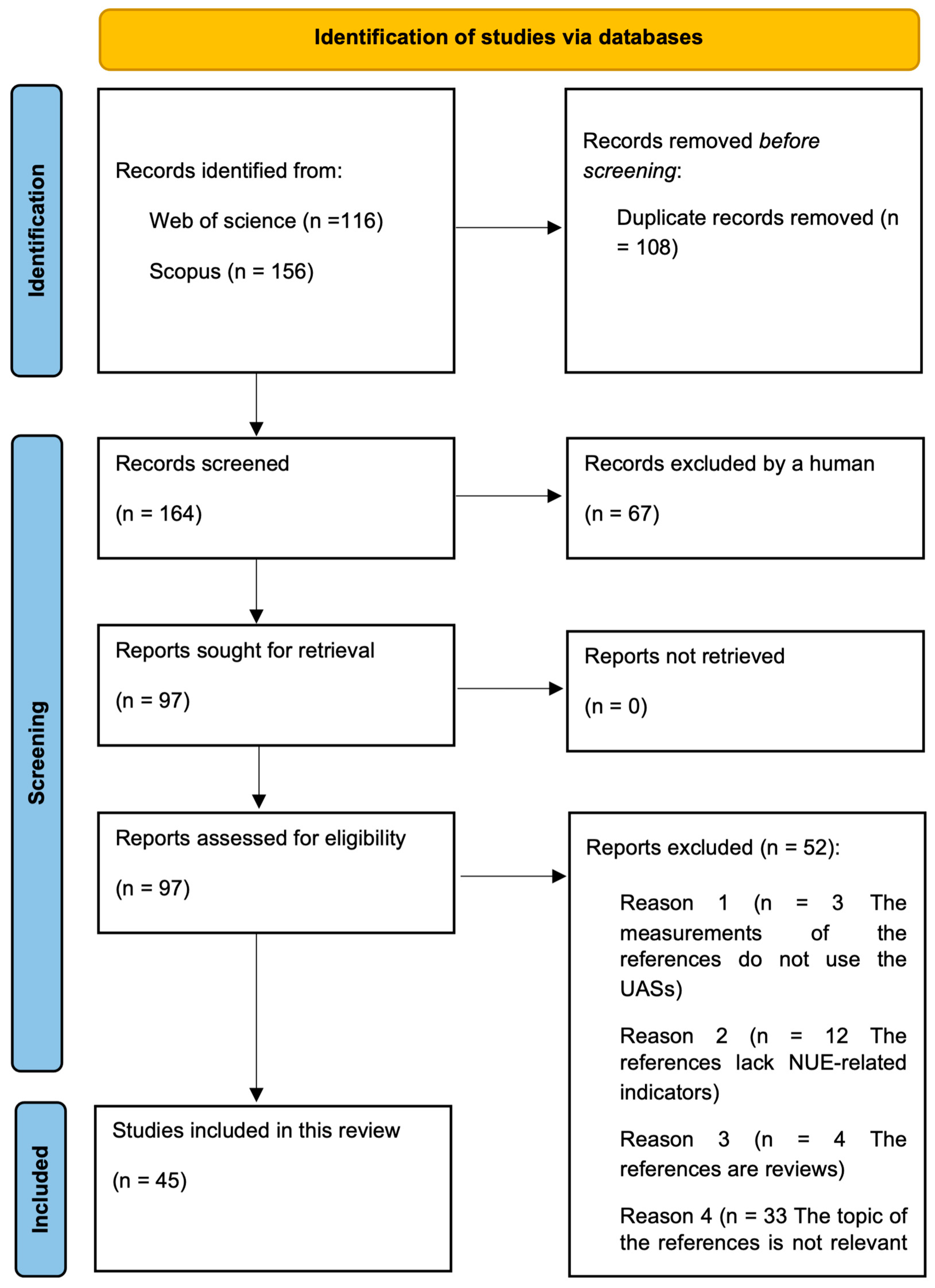 Remotesensing 16 00838 g001