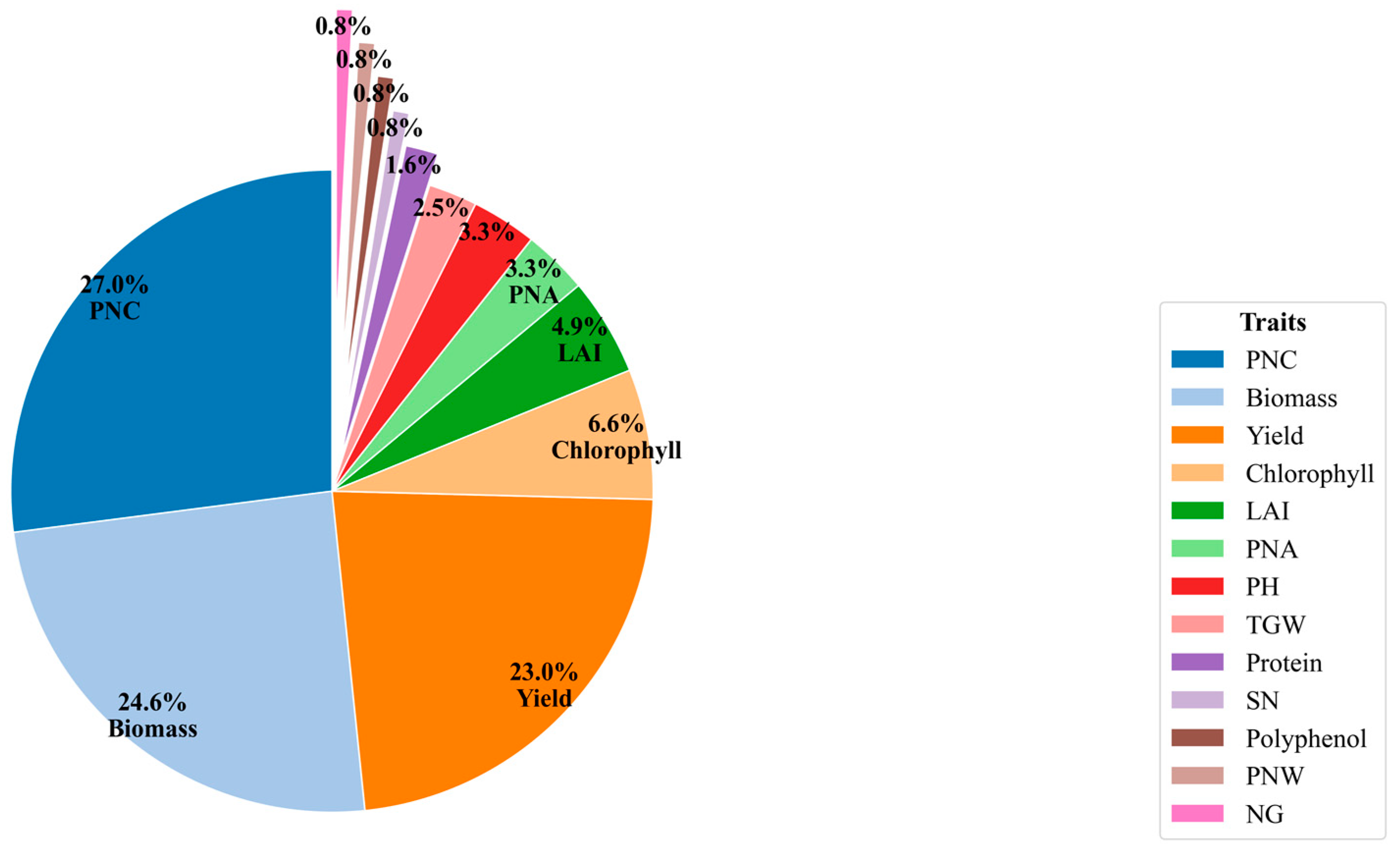 Remotesensing 16 00838 g002