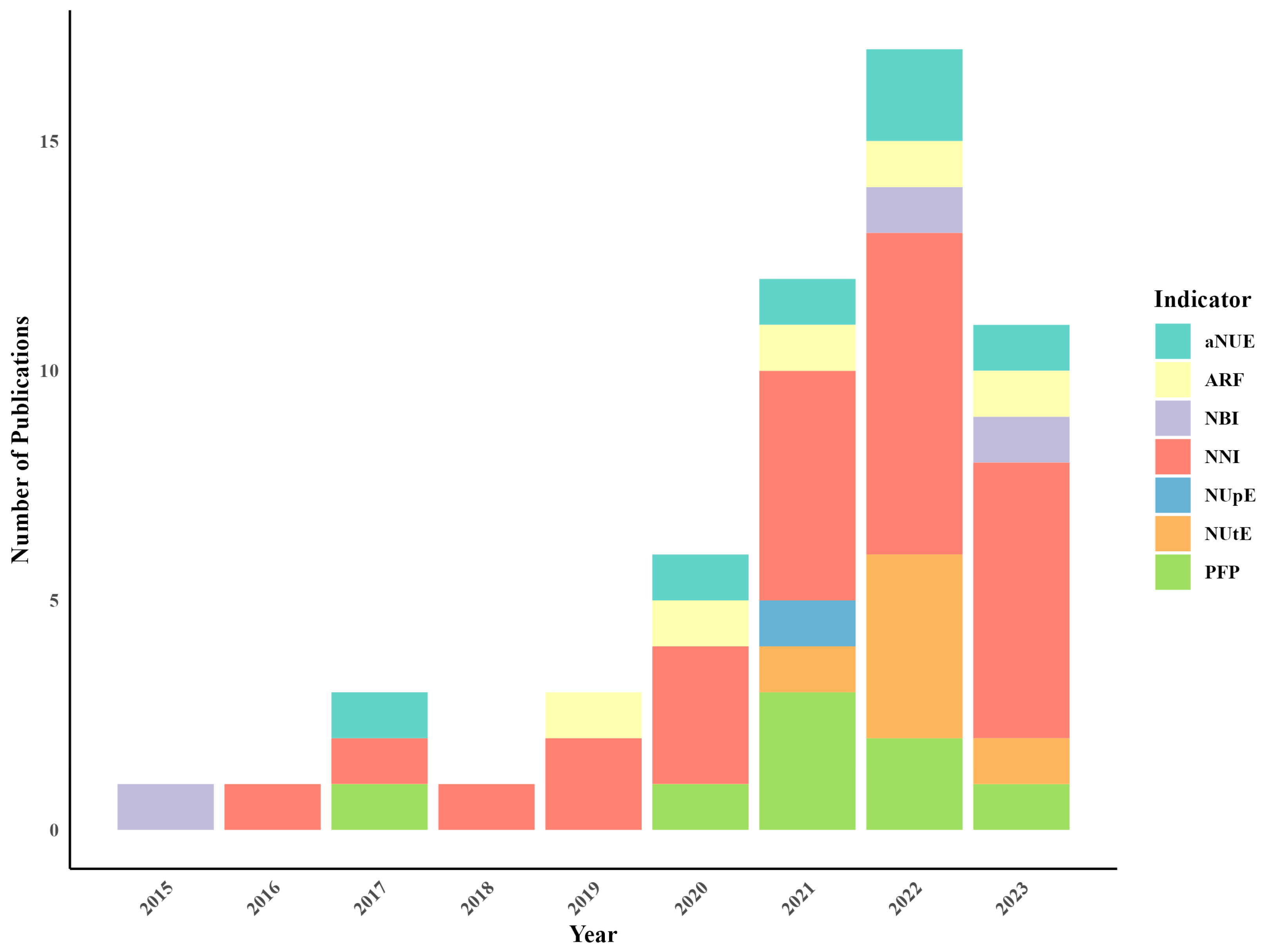 Remotesensing 16 00838 g004