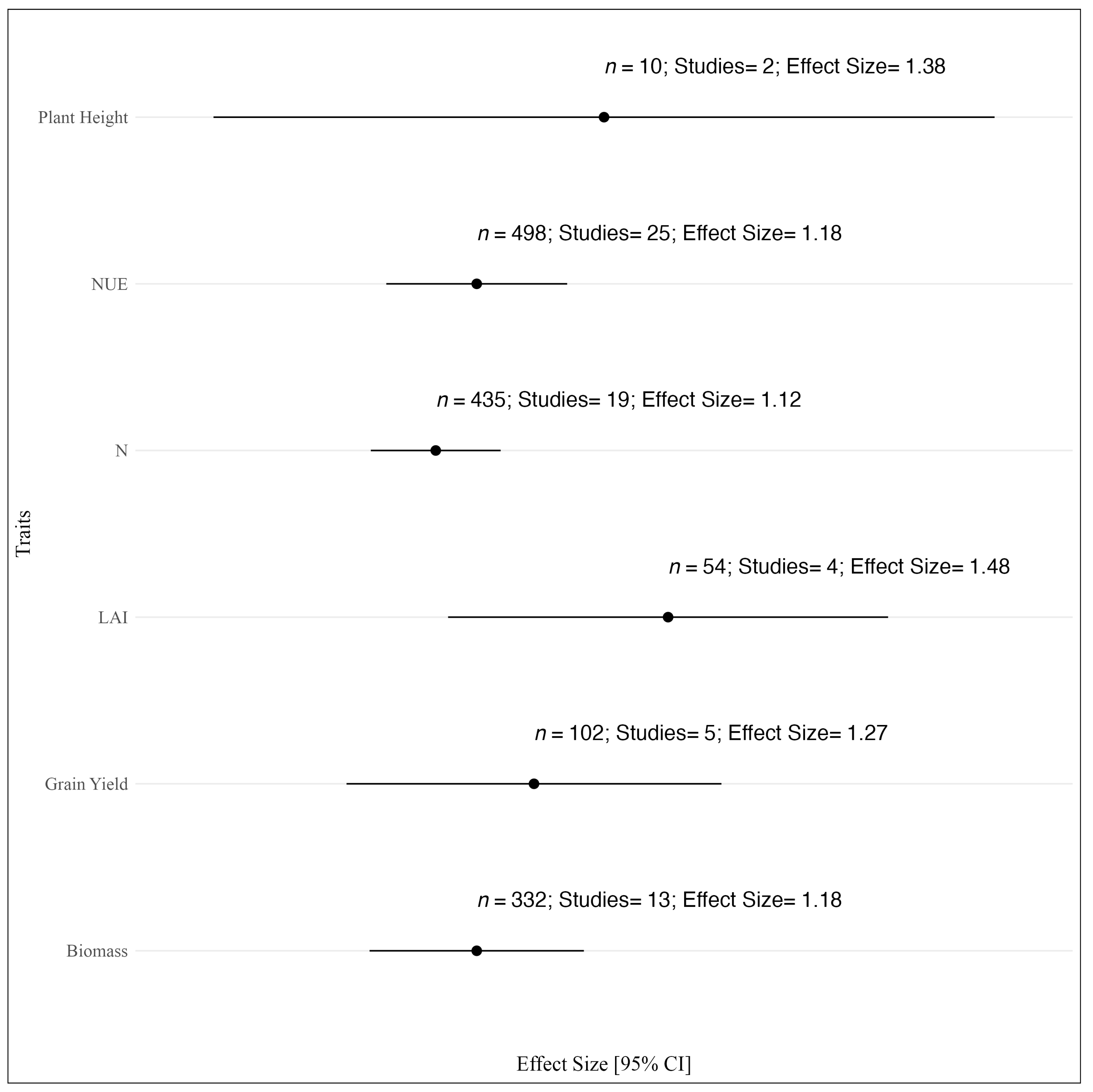 Remotesensing 16 00838 g008