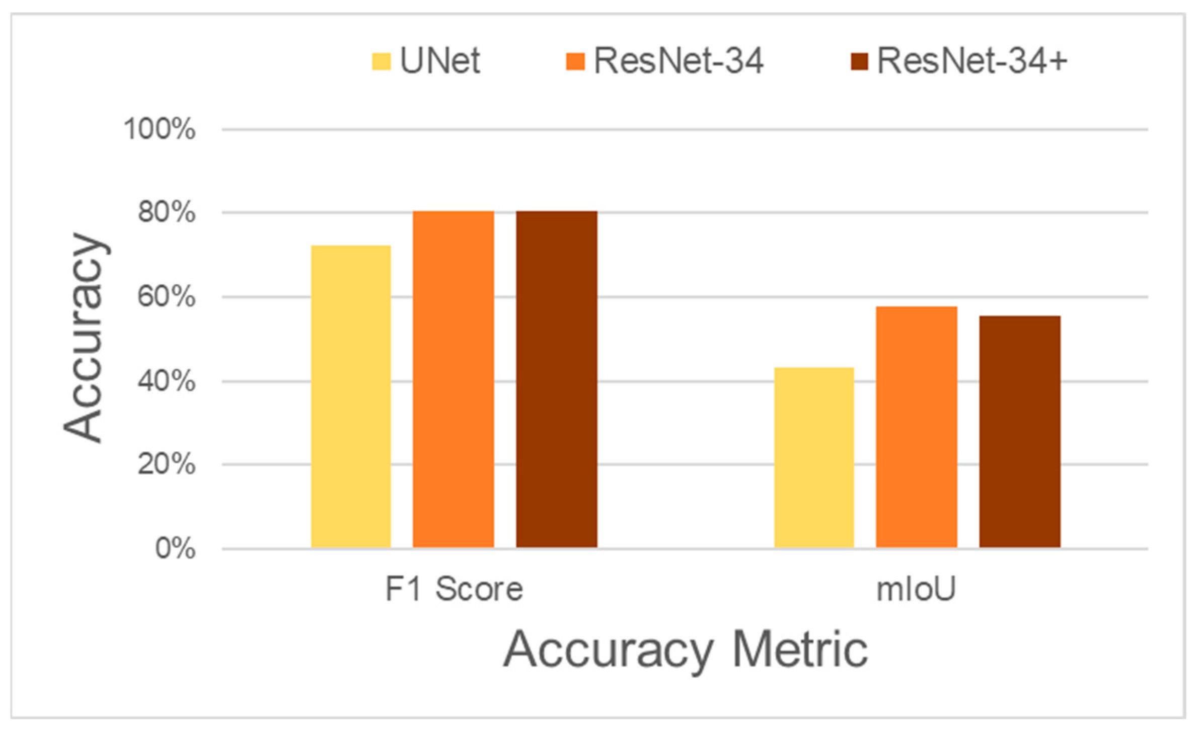 Remotesensing 16 00839 g009