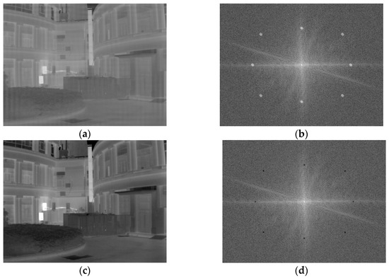 Neural Network-Based Investigation of Periodic Noise Reduction 