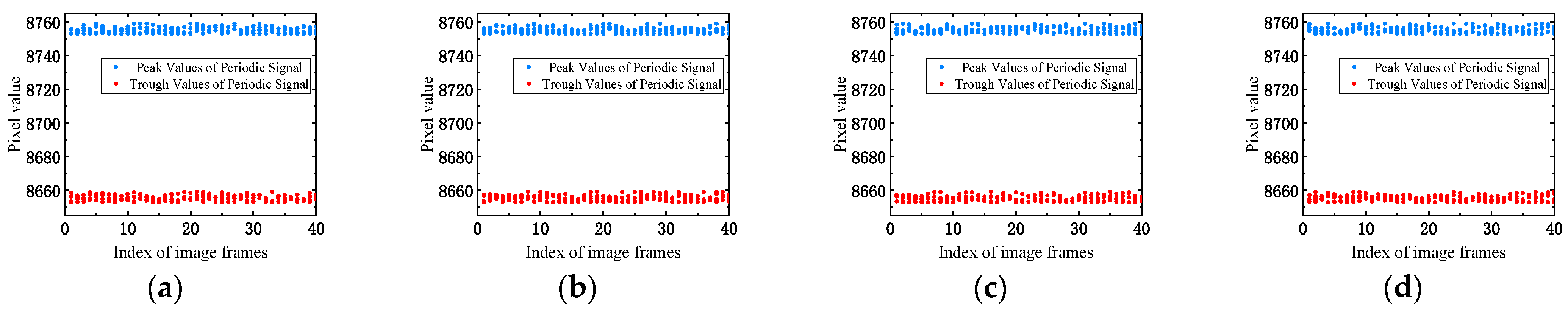 Remotesensing 16 00841 g006