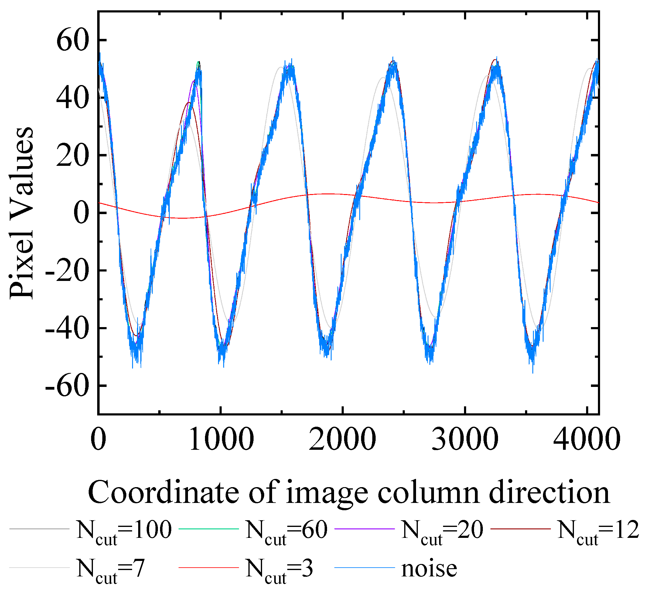 Remotesensing 16 00841 g010