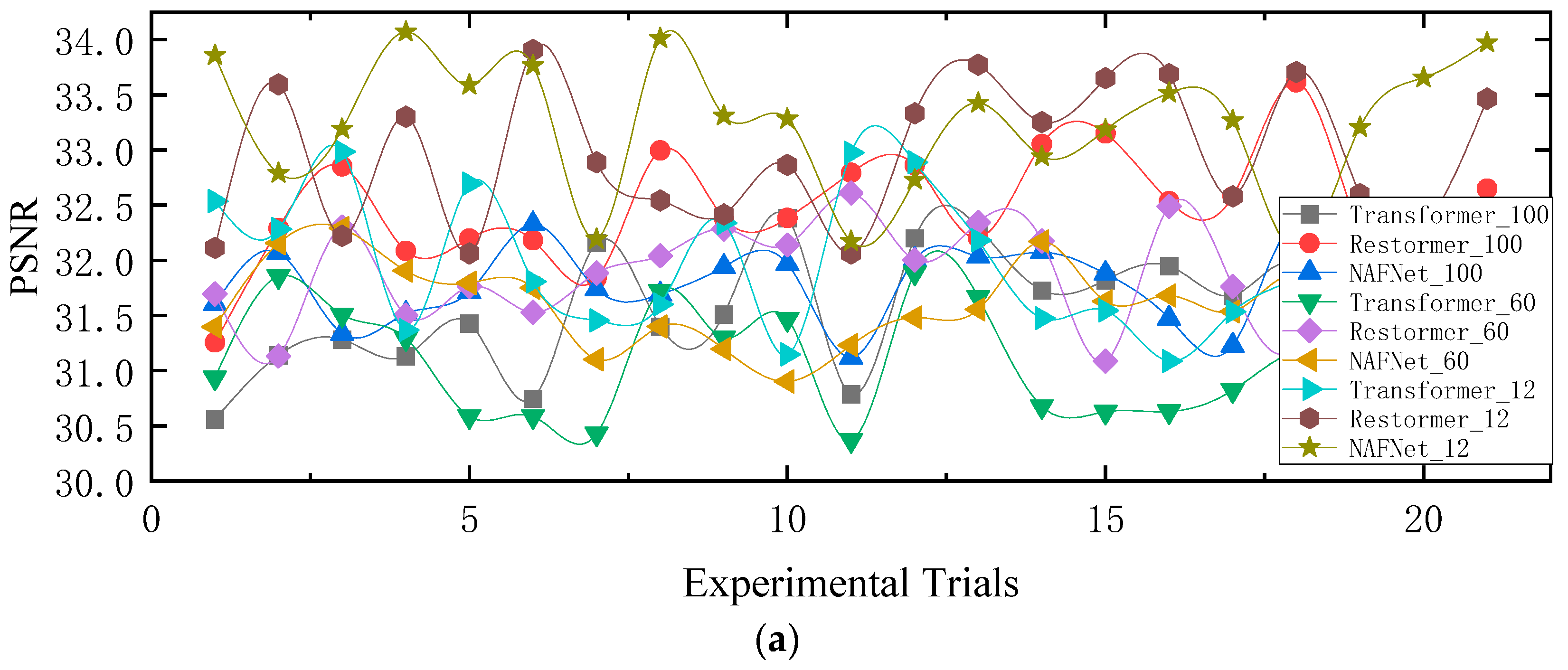 Remotesensing 16 00841 g014a