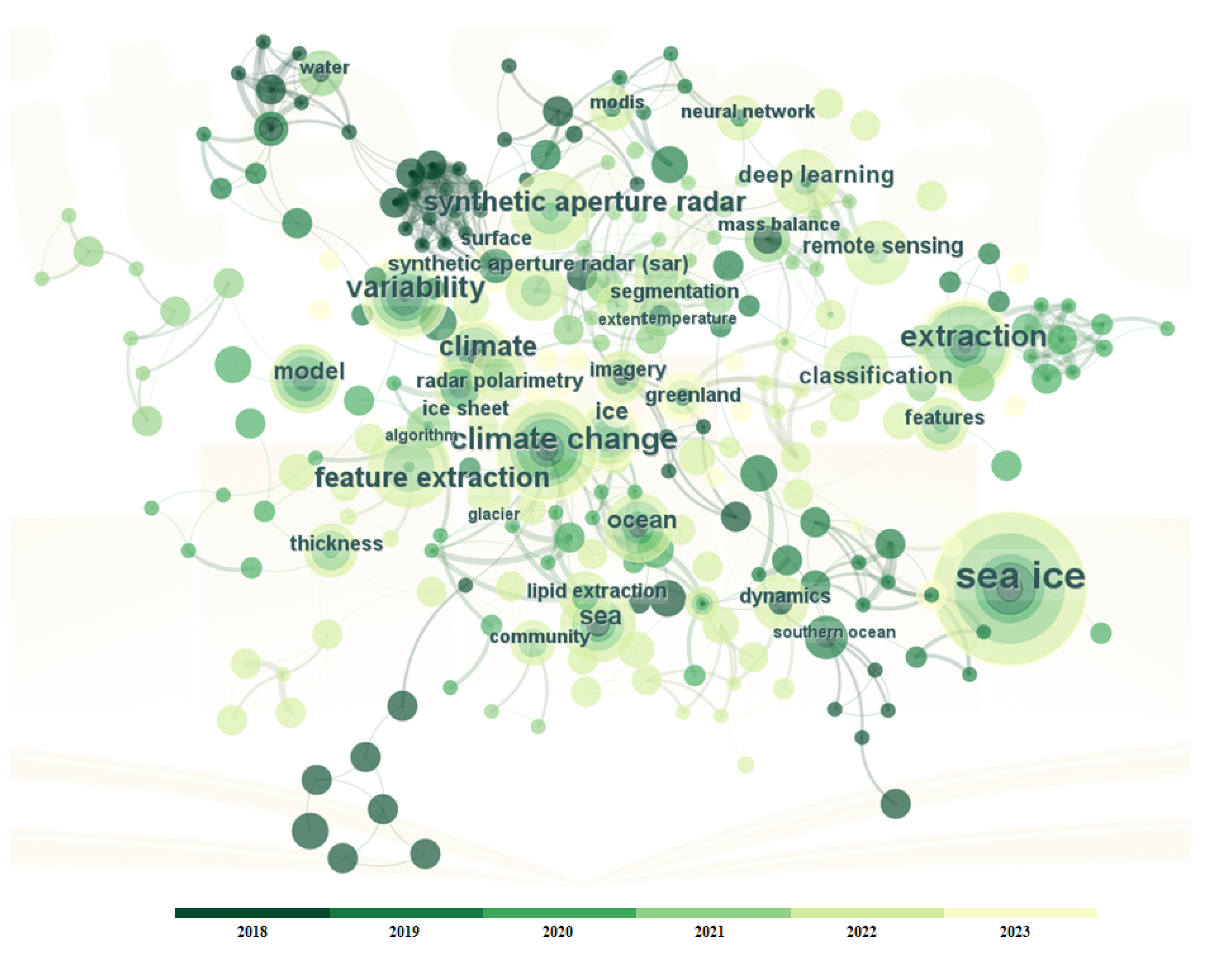 Remotesensing 16 00842 g002