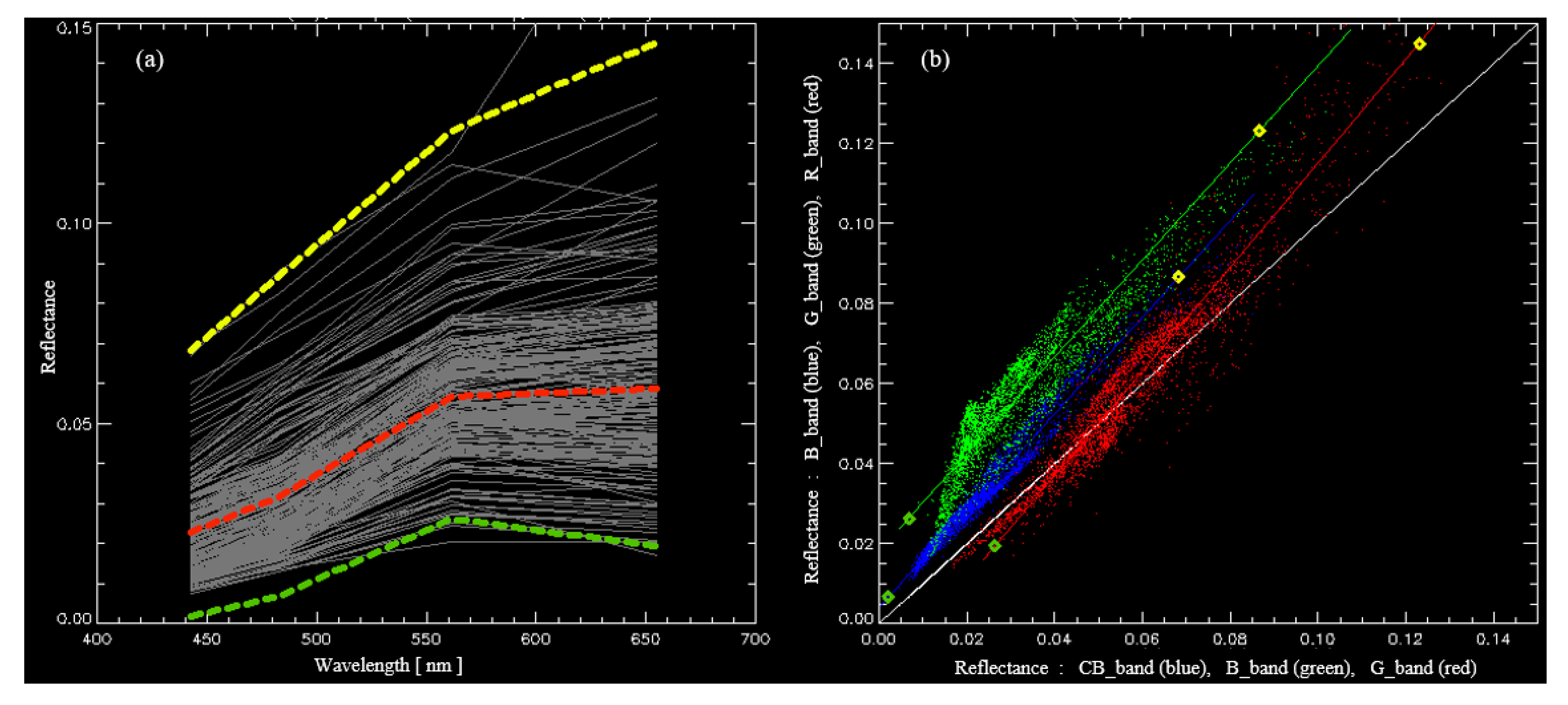 Remotesensing 16 00843 g013