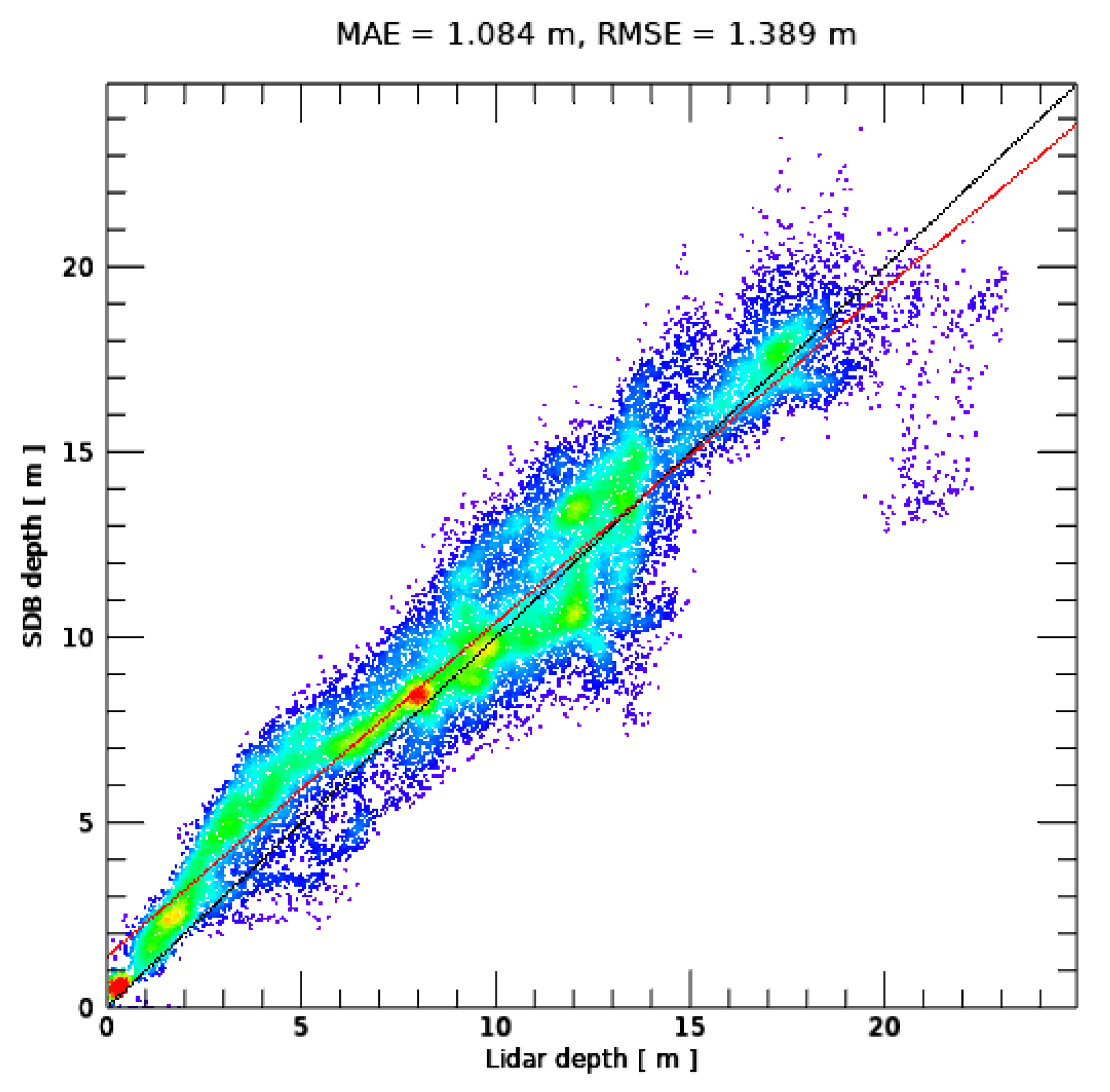 Remotesensing 16 00843 g014