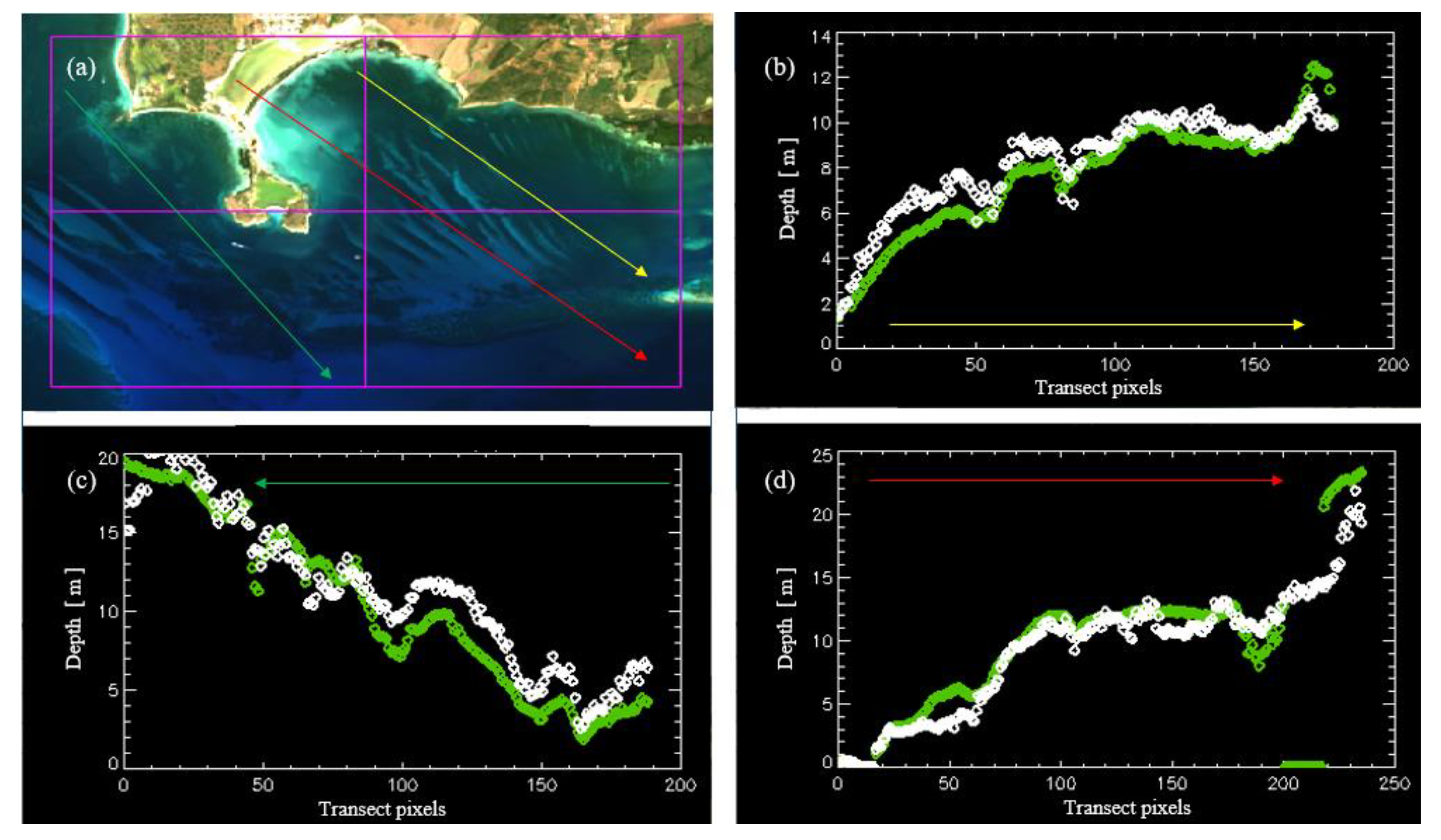 Remotesensing 16 00843 g017