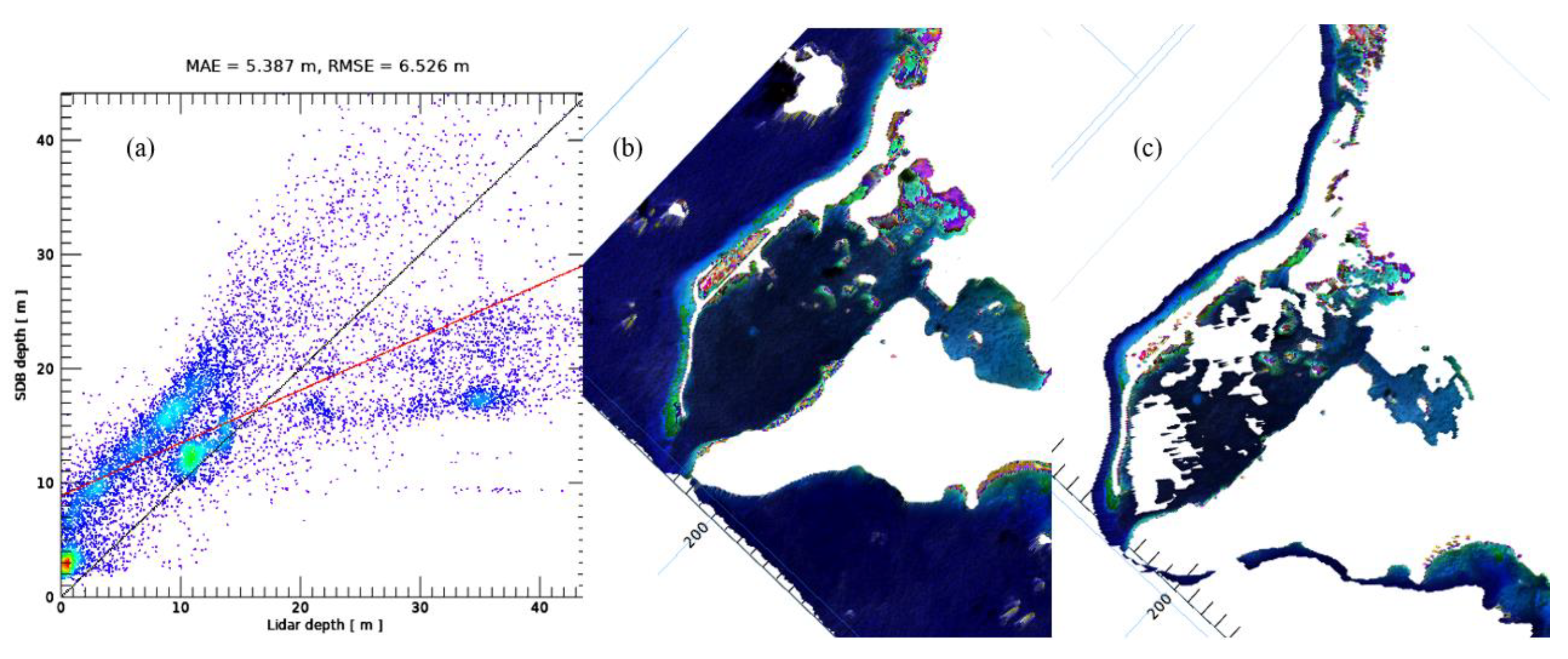 Remotesensing 16 00843 g025