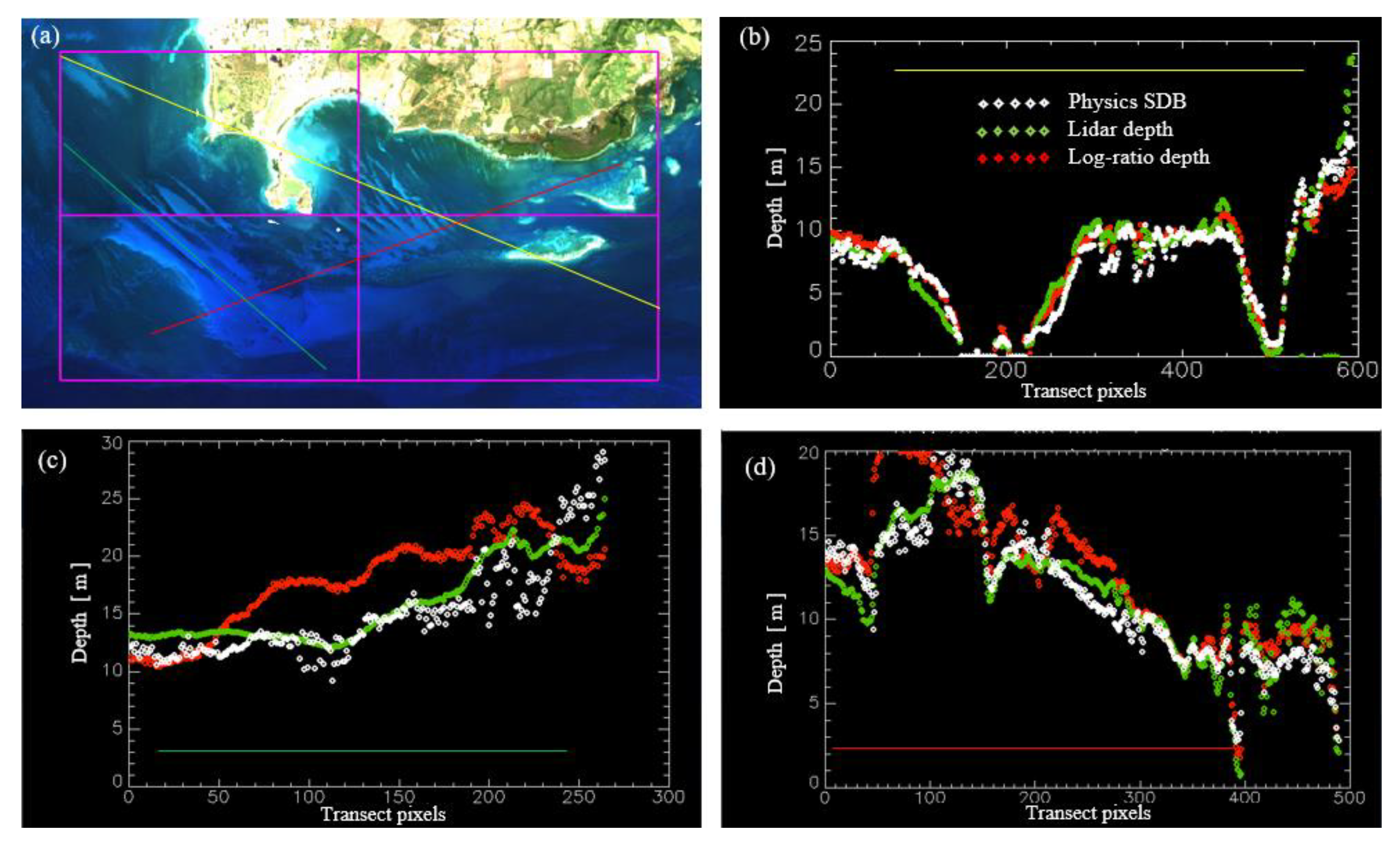 Remotesensing 16 00843 g033