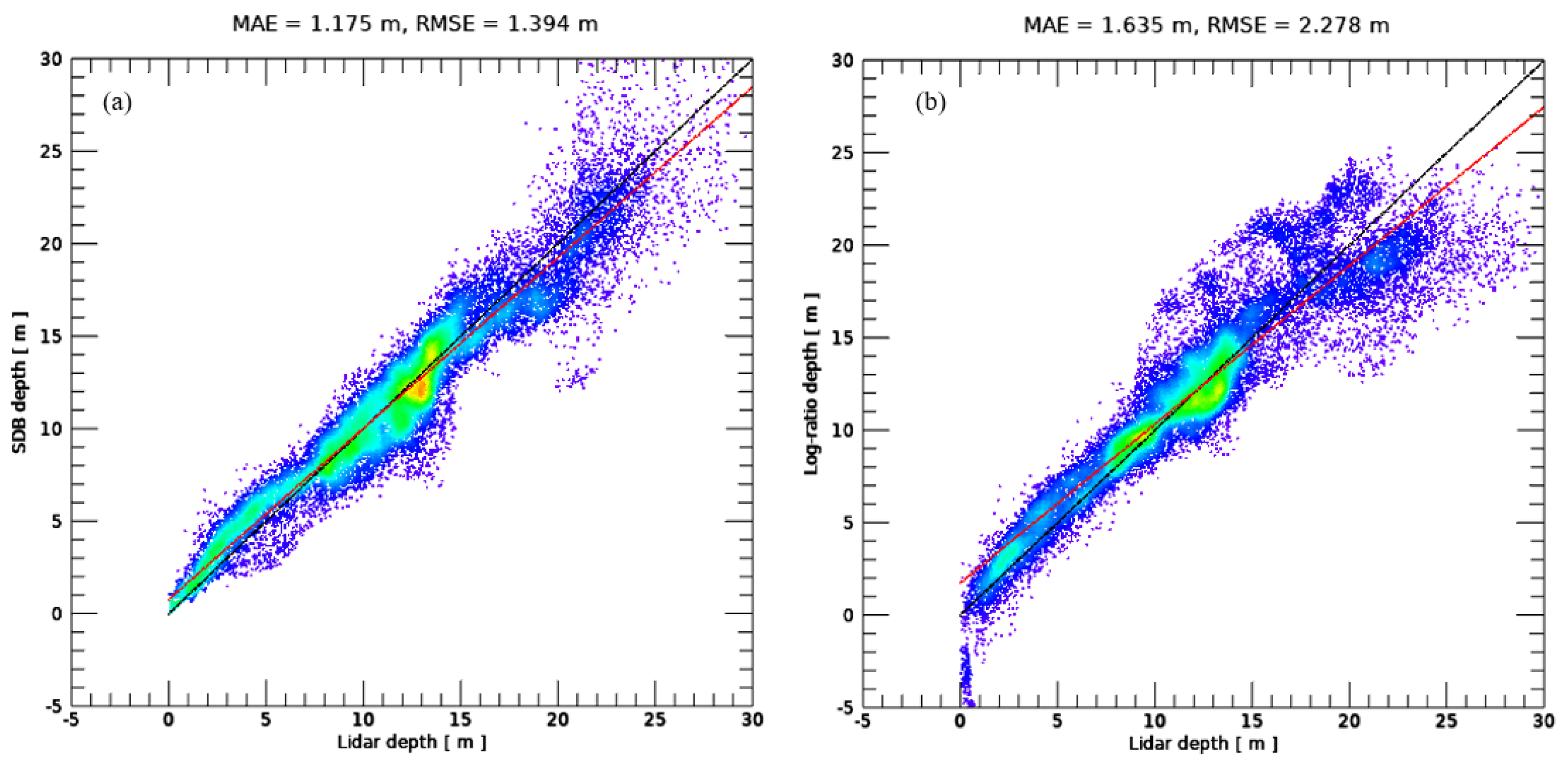 Remotesensing 16 00843 g034