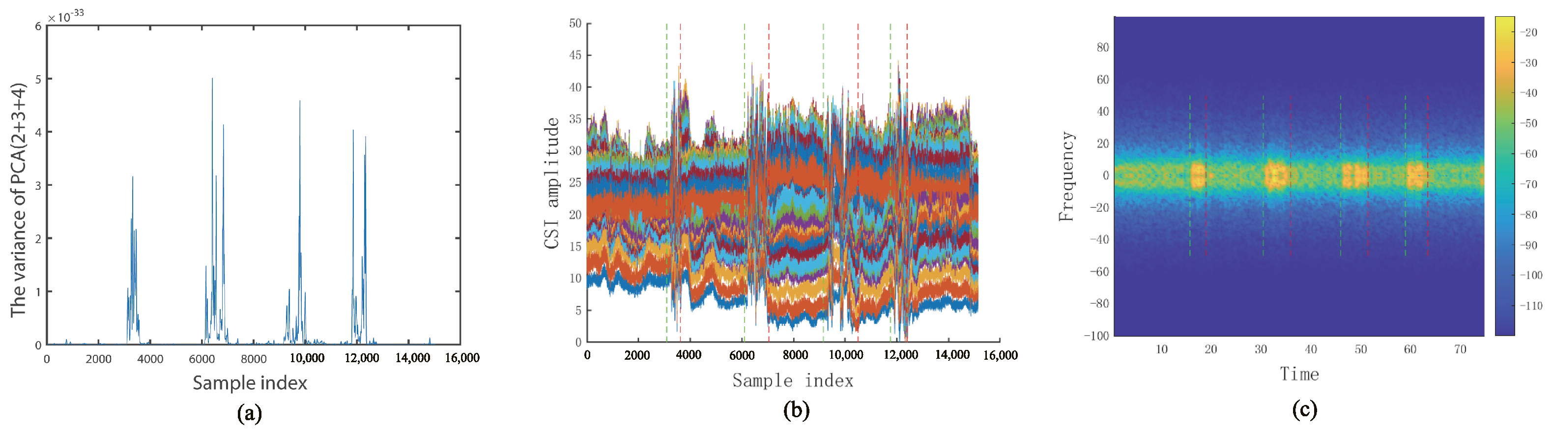 Remotesensing 16 00845 g005