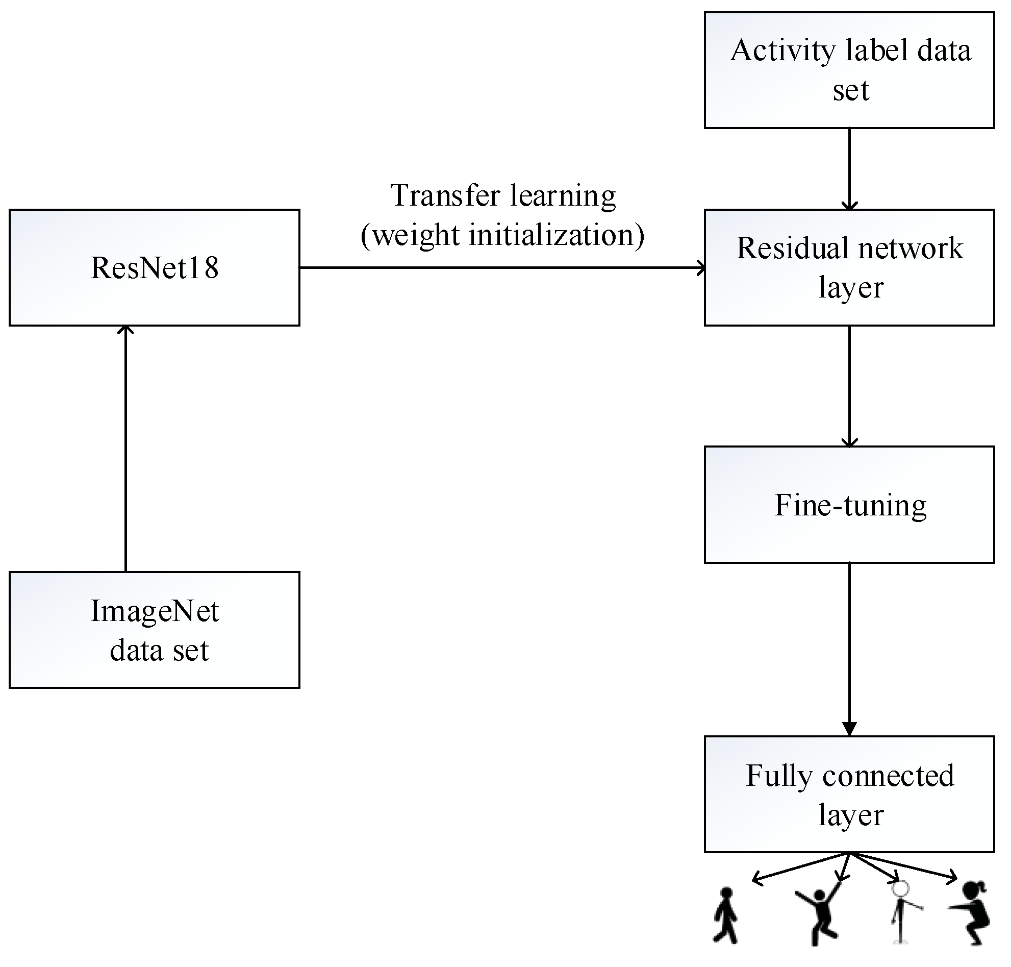 Remotesensing 16 00845 g006