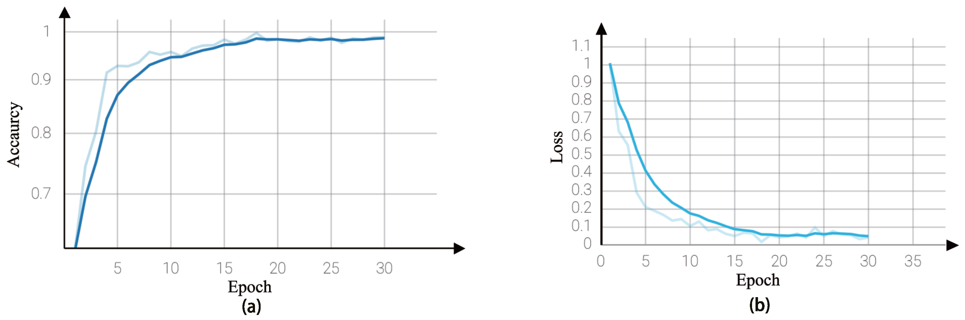 Remotesensing 16 00845 g011