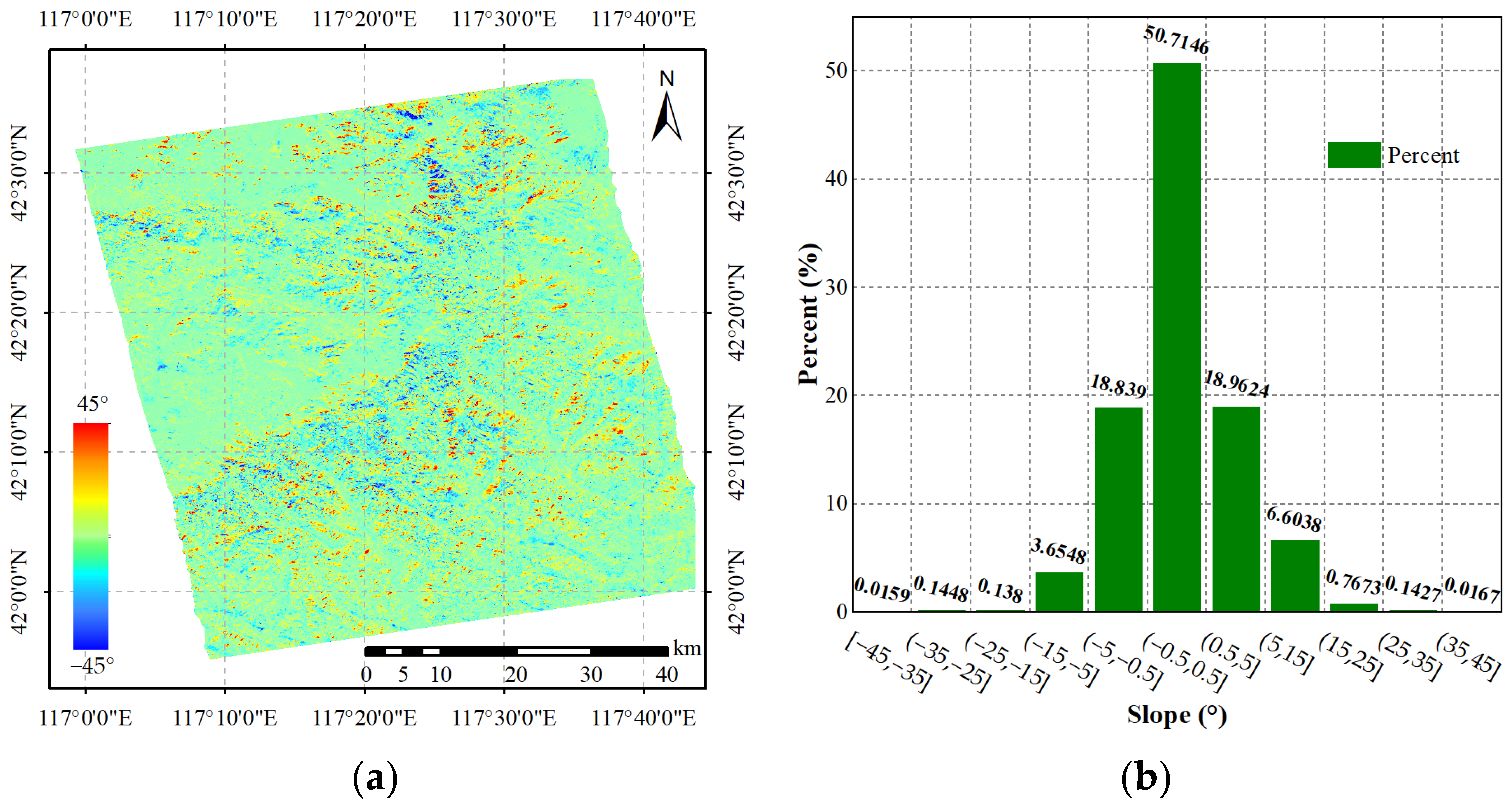 Remotesensing 16 00846 g003