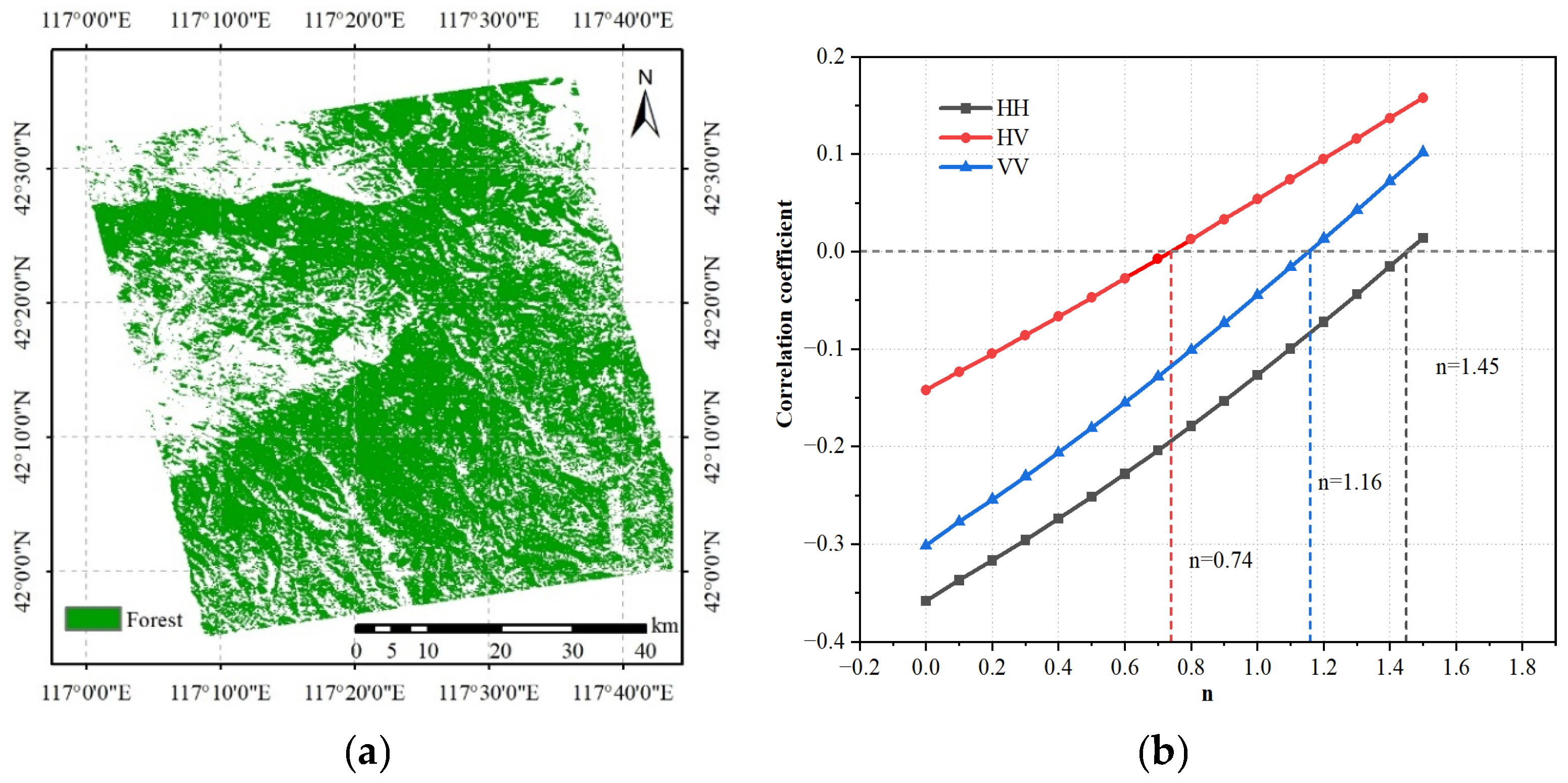 Remotesensing 16 00846 g005