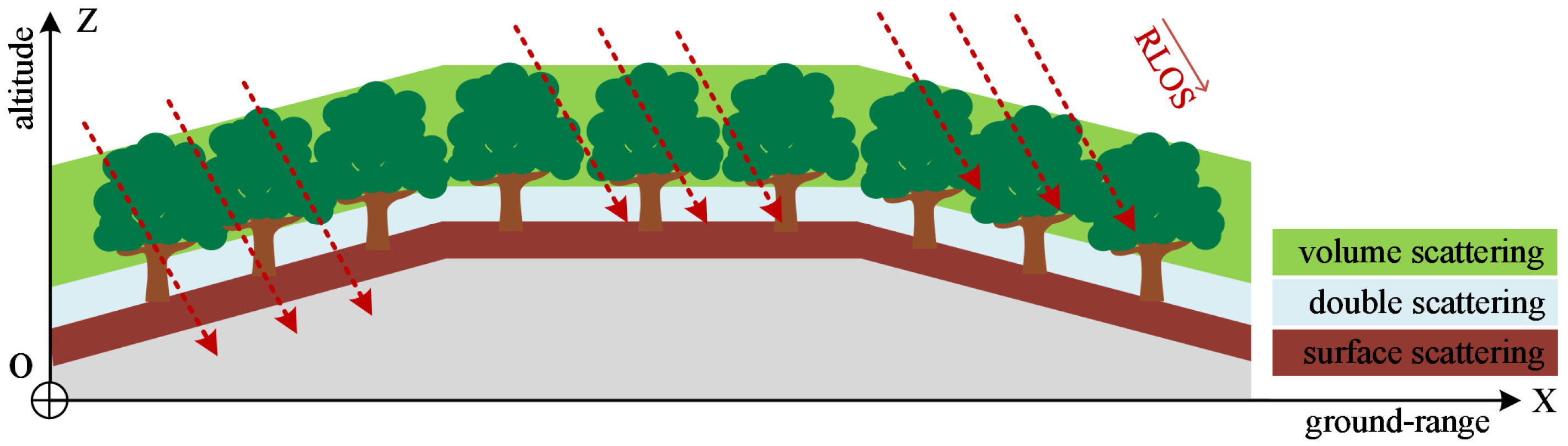 Remotesensing 16 00846 g0a6