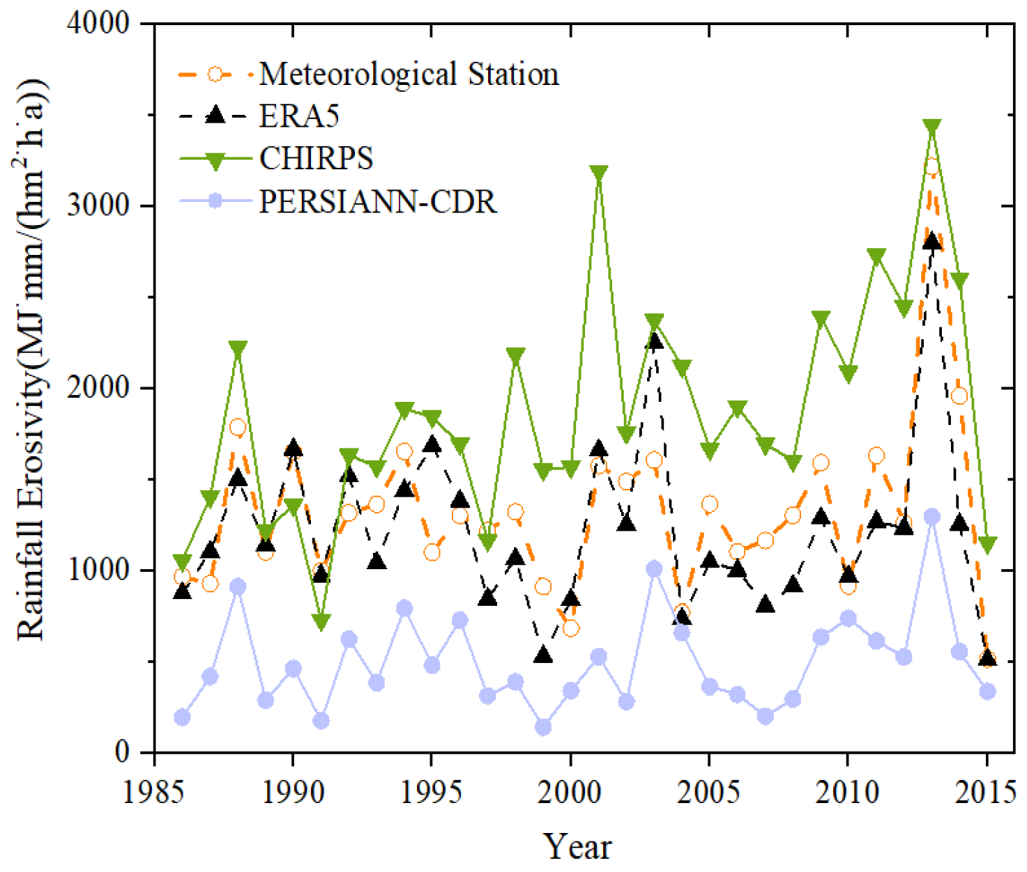 Remotesensing 16 00847 g006