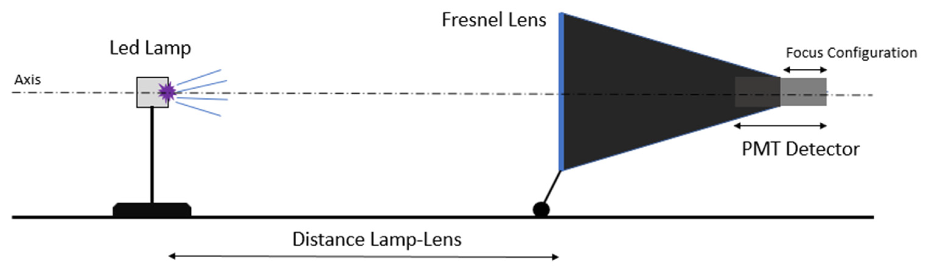 Remotesensing 16 00848 g003