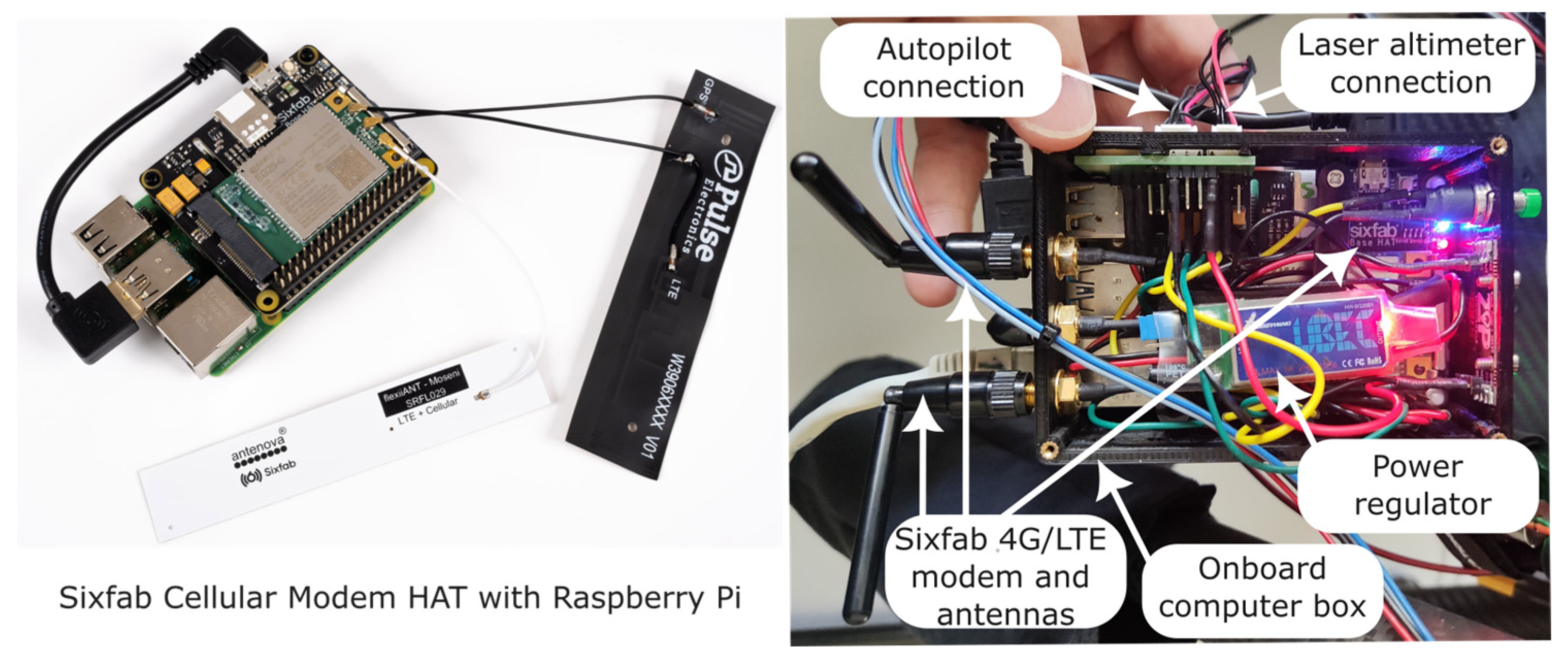 Remotesensing 16 00848 g006