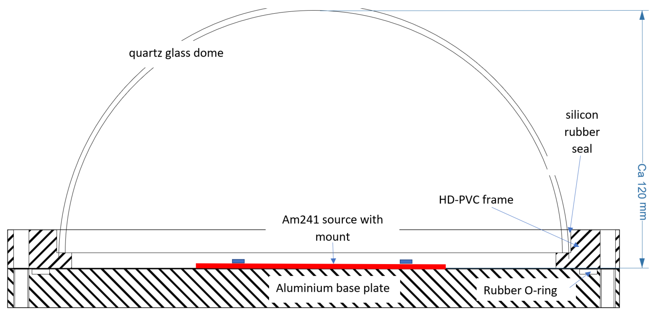 Remotesensing 16 00848 g009
