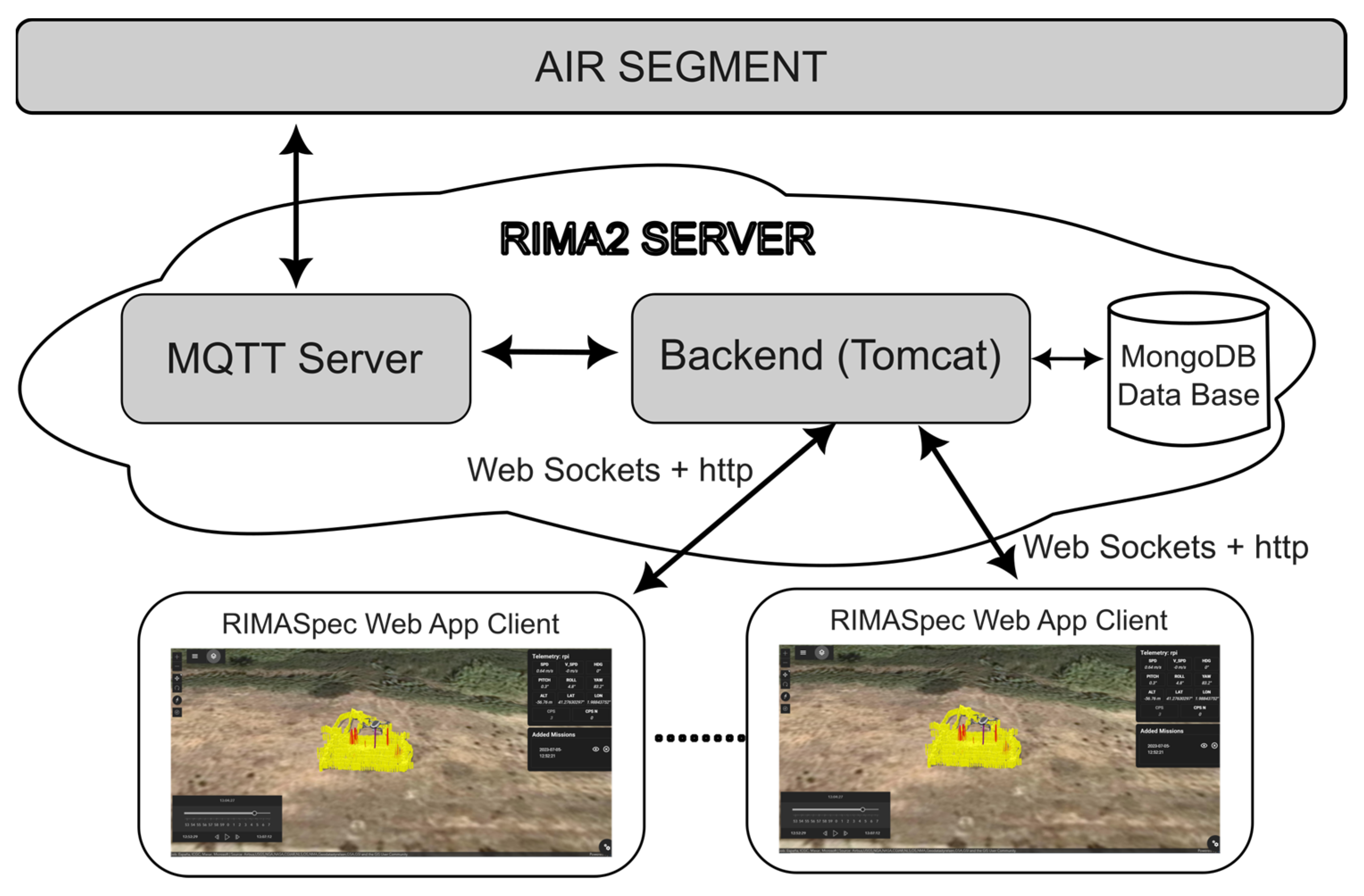 Remotesensing 16 00848 g012