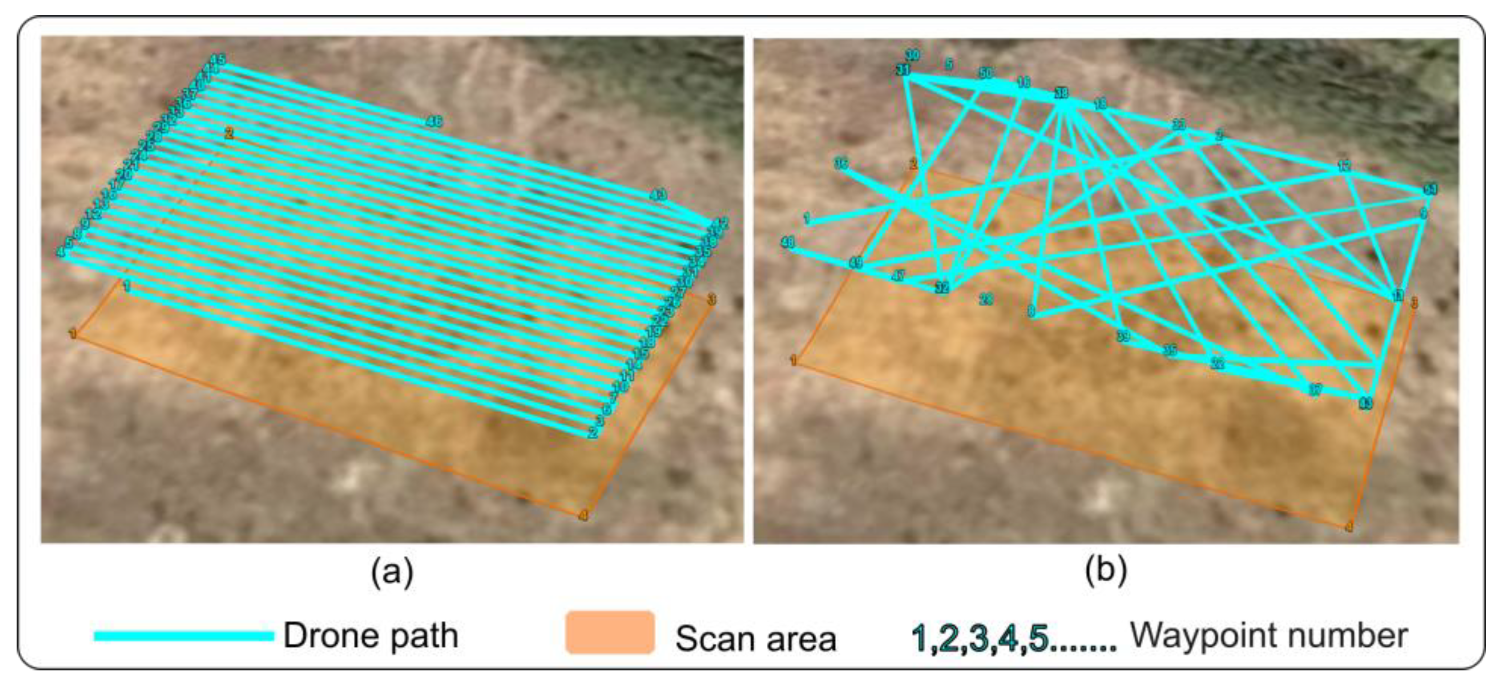 Remotesensing 16 00848 g018