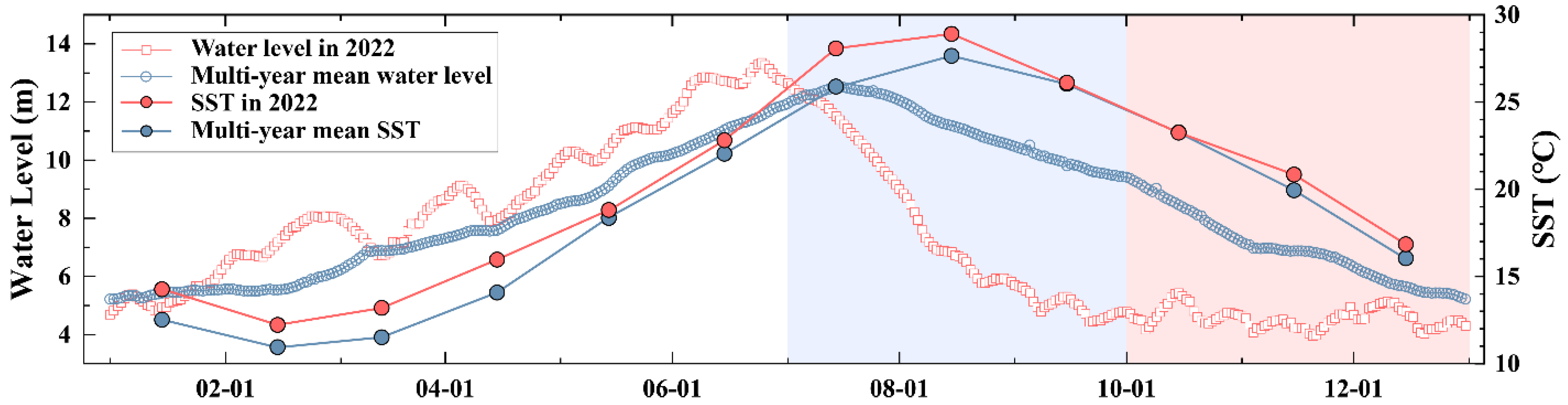 Remotesensing 16 00849 g002 Remotesensing 16 00849 g002