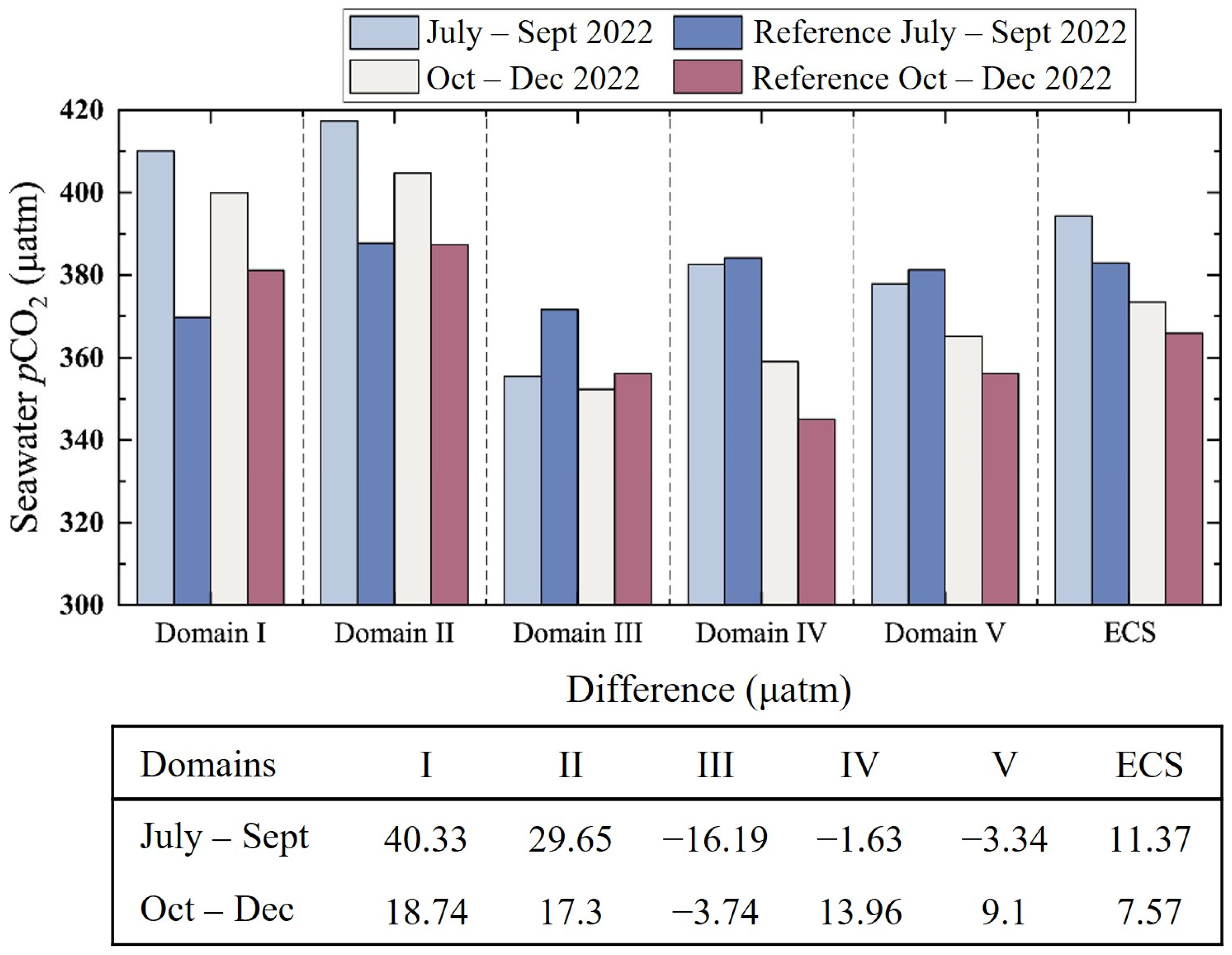 Remotesensing 16 00849 g004 Remotesensing 16 00849 g004