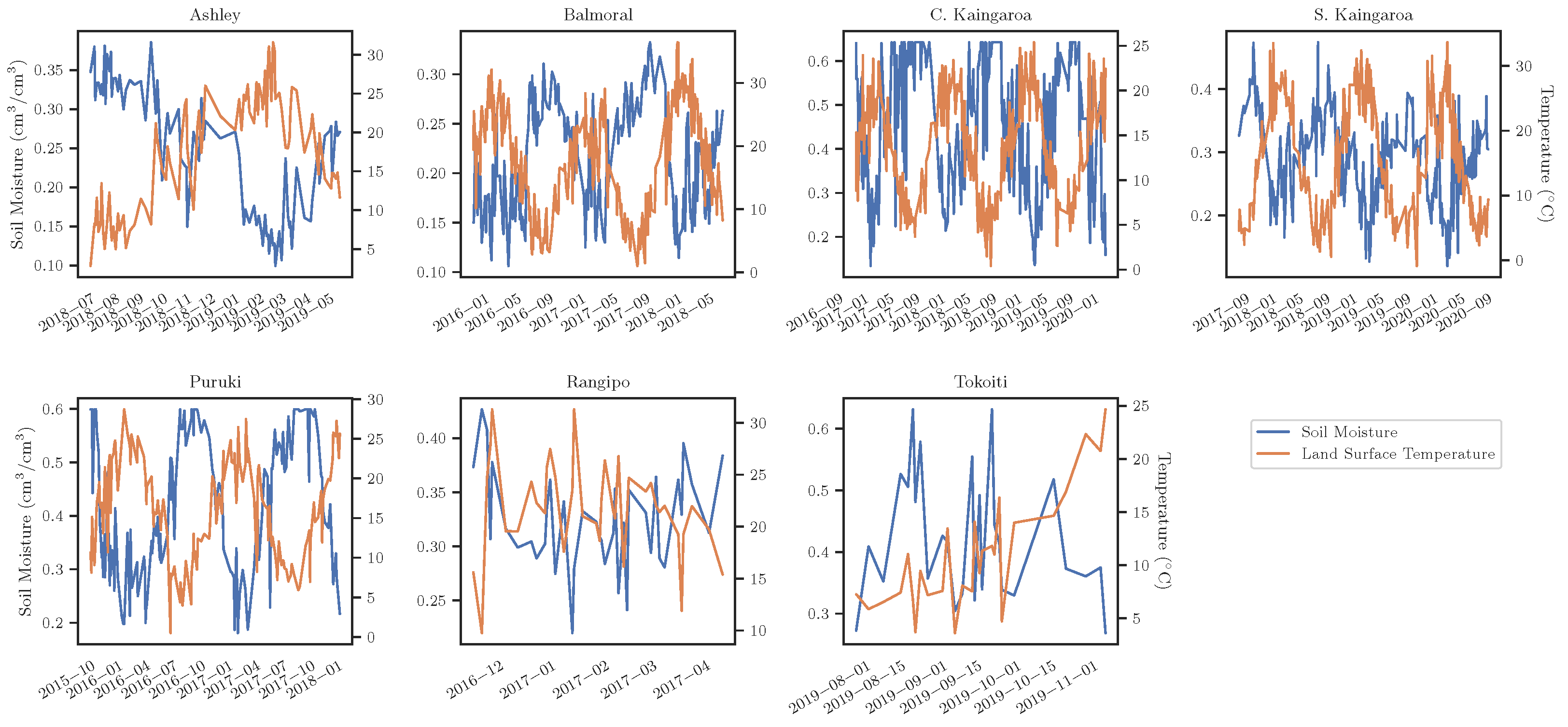 Remotesensing 16 00852 g010