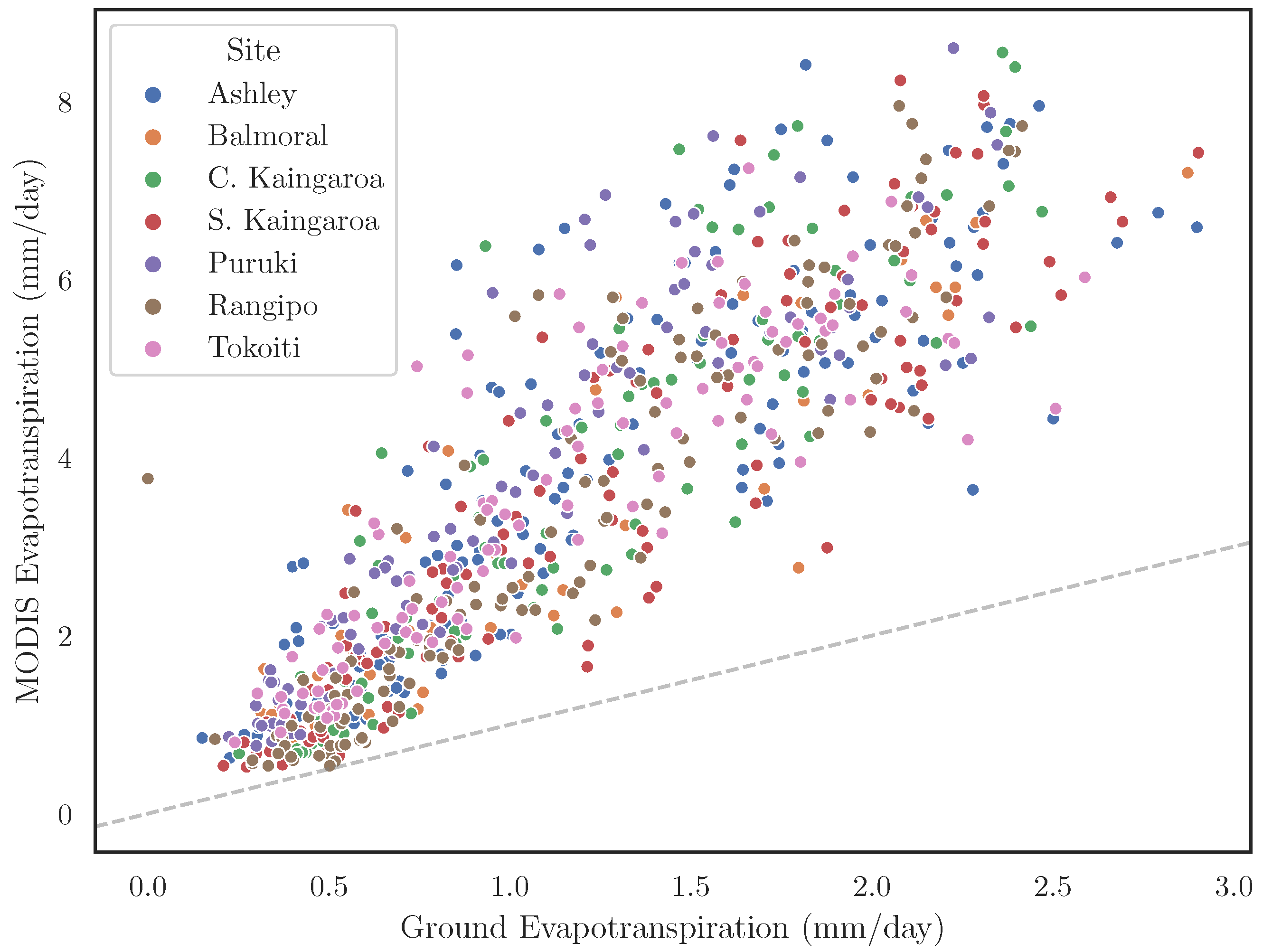 Remotesensing 16 00852 g011