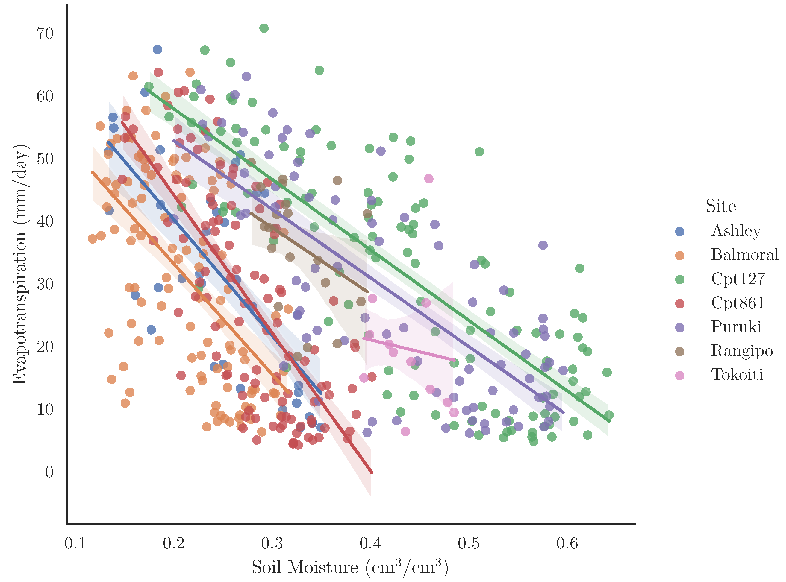 Remotesensing 16 00852 g012