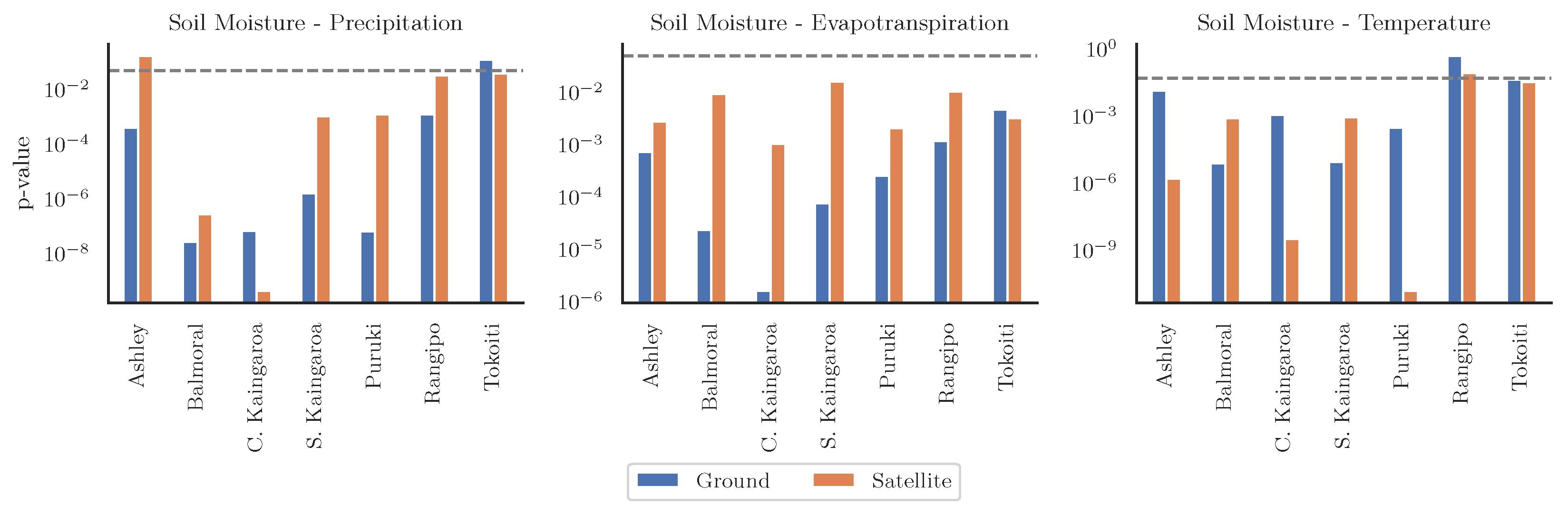 Remotesensing 16 00852 g013