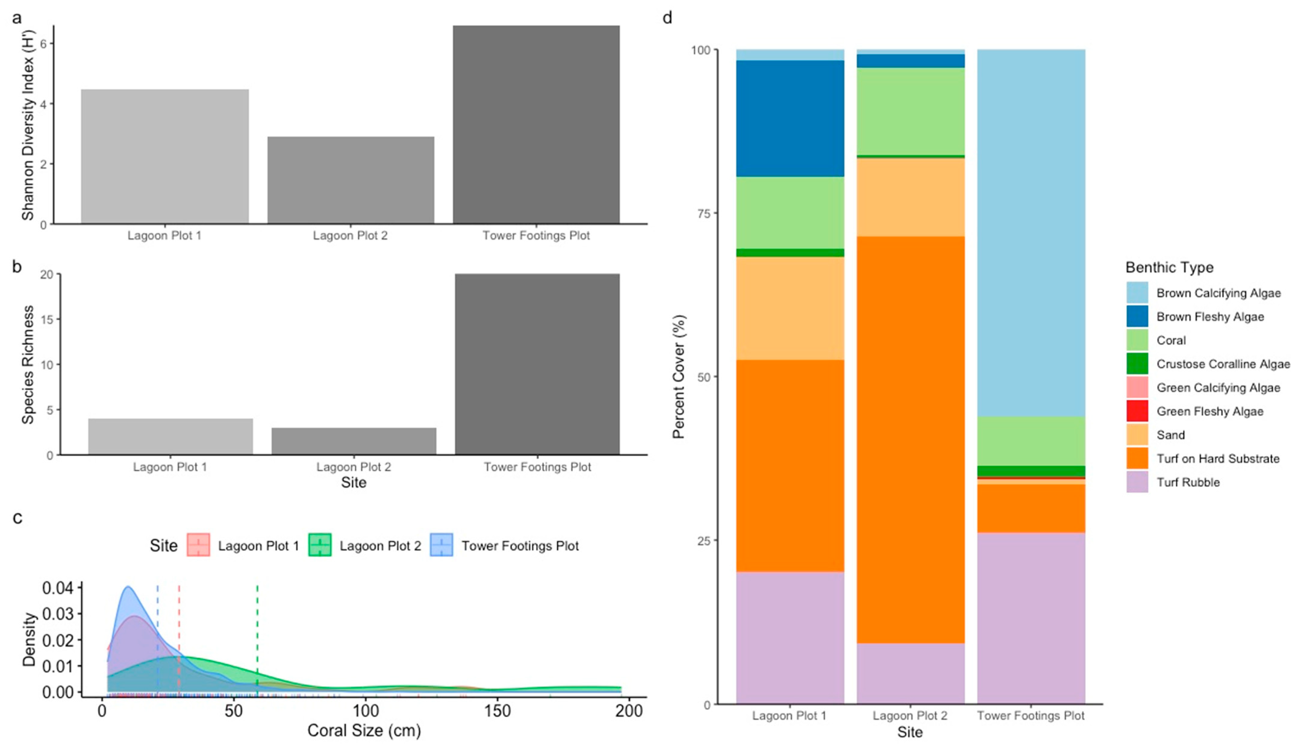 Remotesensing 16 00853 g002