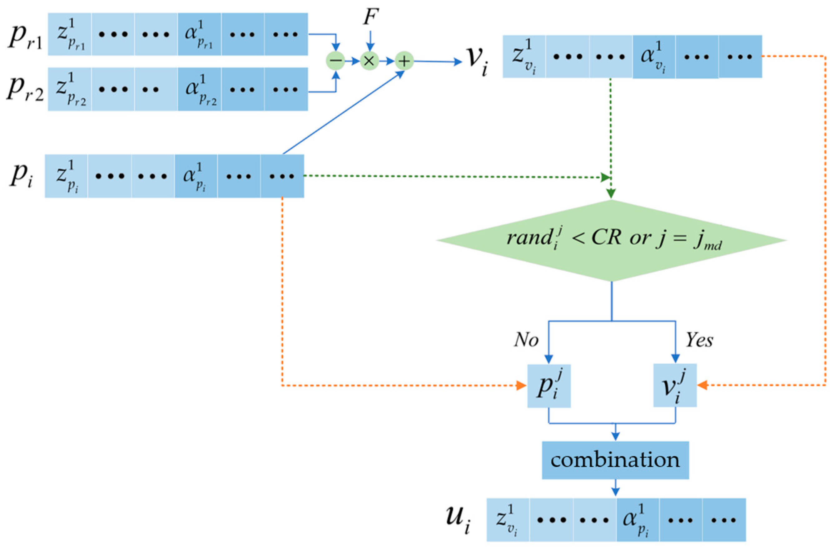 Remotesensing 16 00854 g003